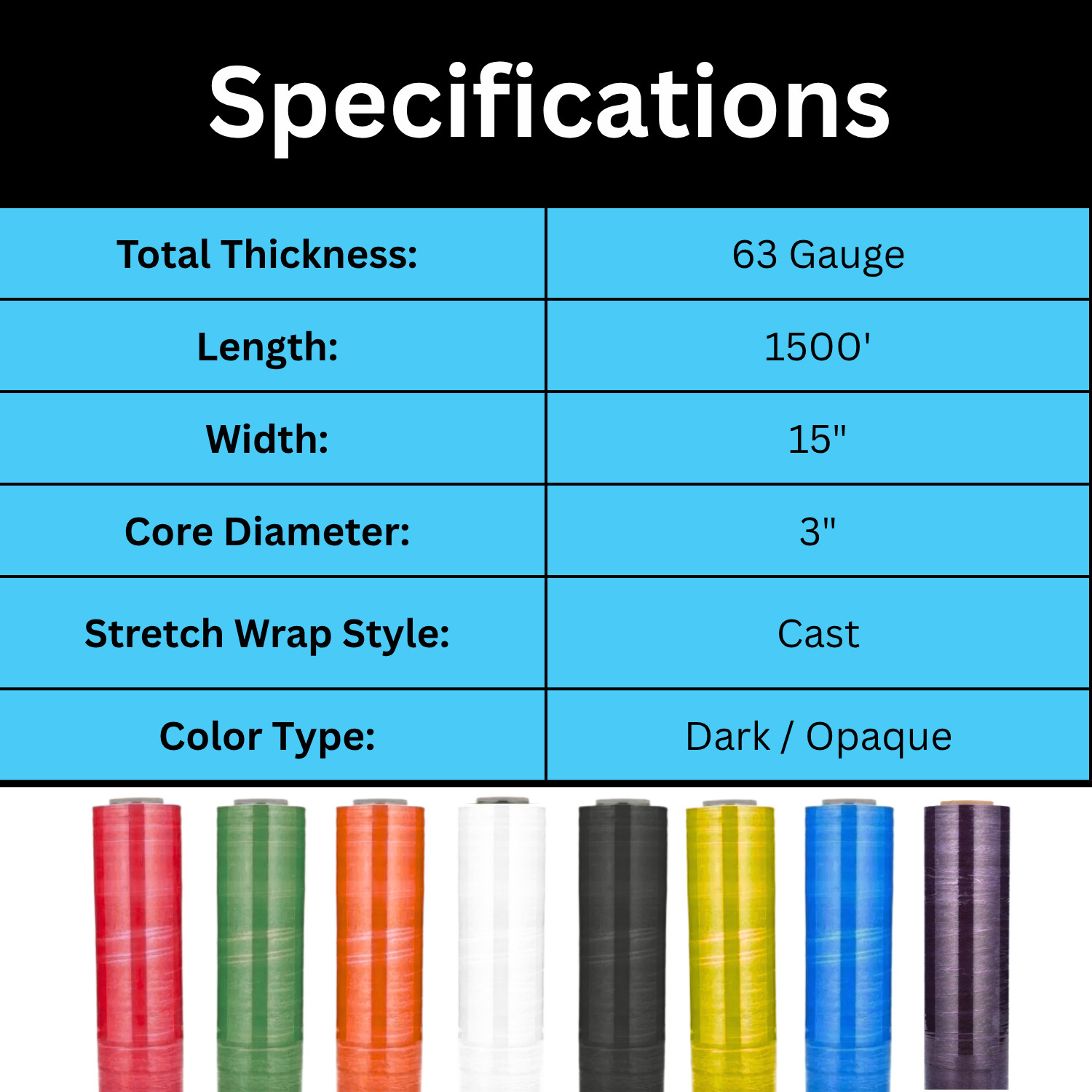 Cast Narrow Banding Stretch Wrap 15″ x 1500′ 63 Gauge Dark Blue Film 4 Rolls