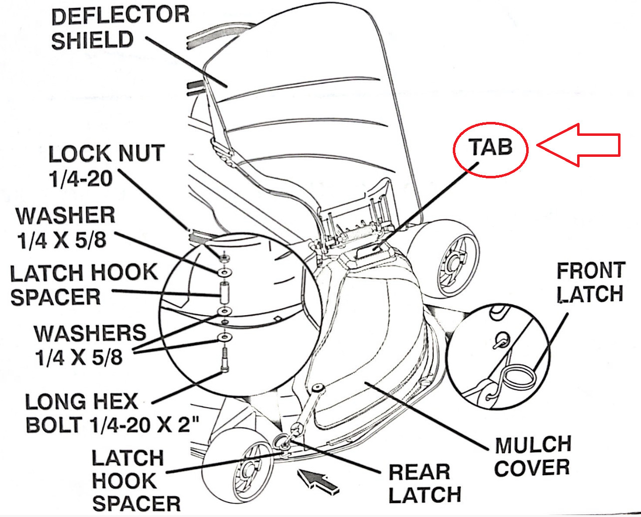 MULCH PLATE KIT FITS 42″ CRAFTSMAN 954040501 24142 198383 (INCLUDES HARDWARE)