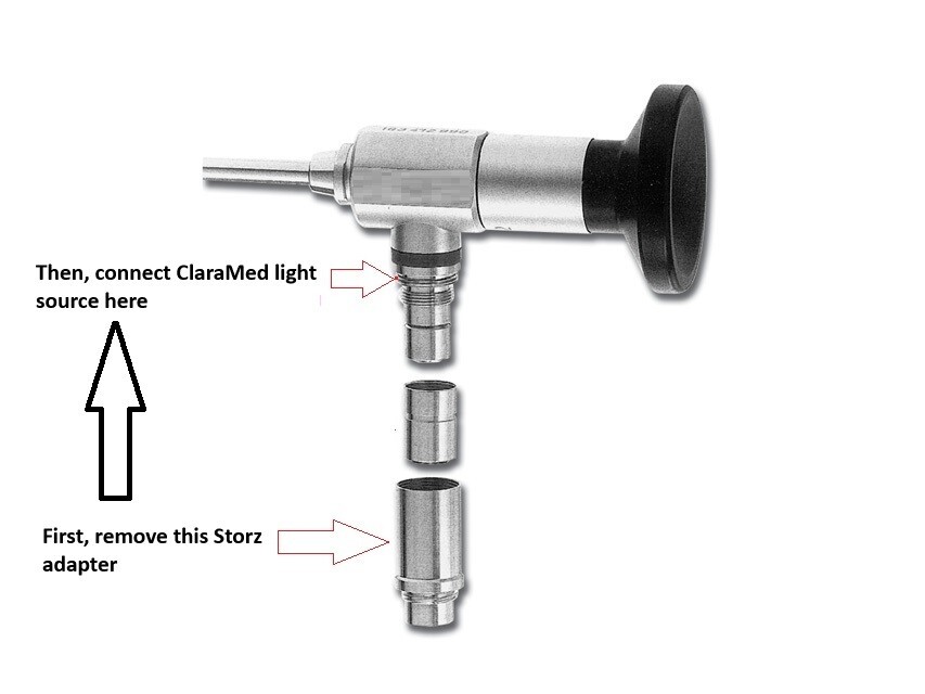 Portable LED light Source Compatible with OLYMPUS/STORZ Endoscope/light cable.L4