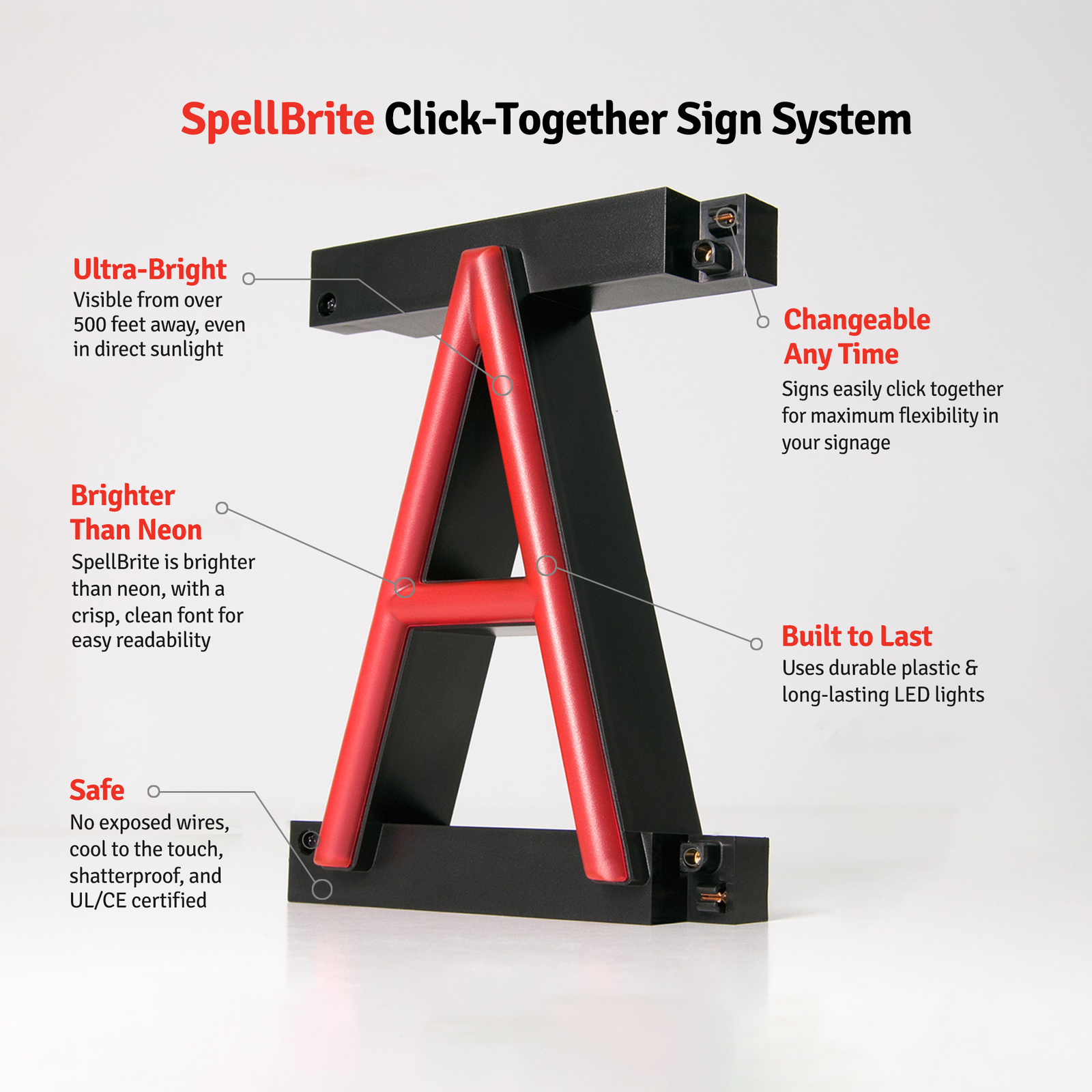 SpellBrite LOANS Sign | Neon Loans Sign Look, LED Light | 20.8″ x 6.3″