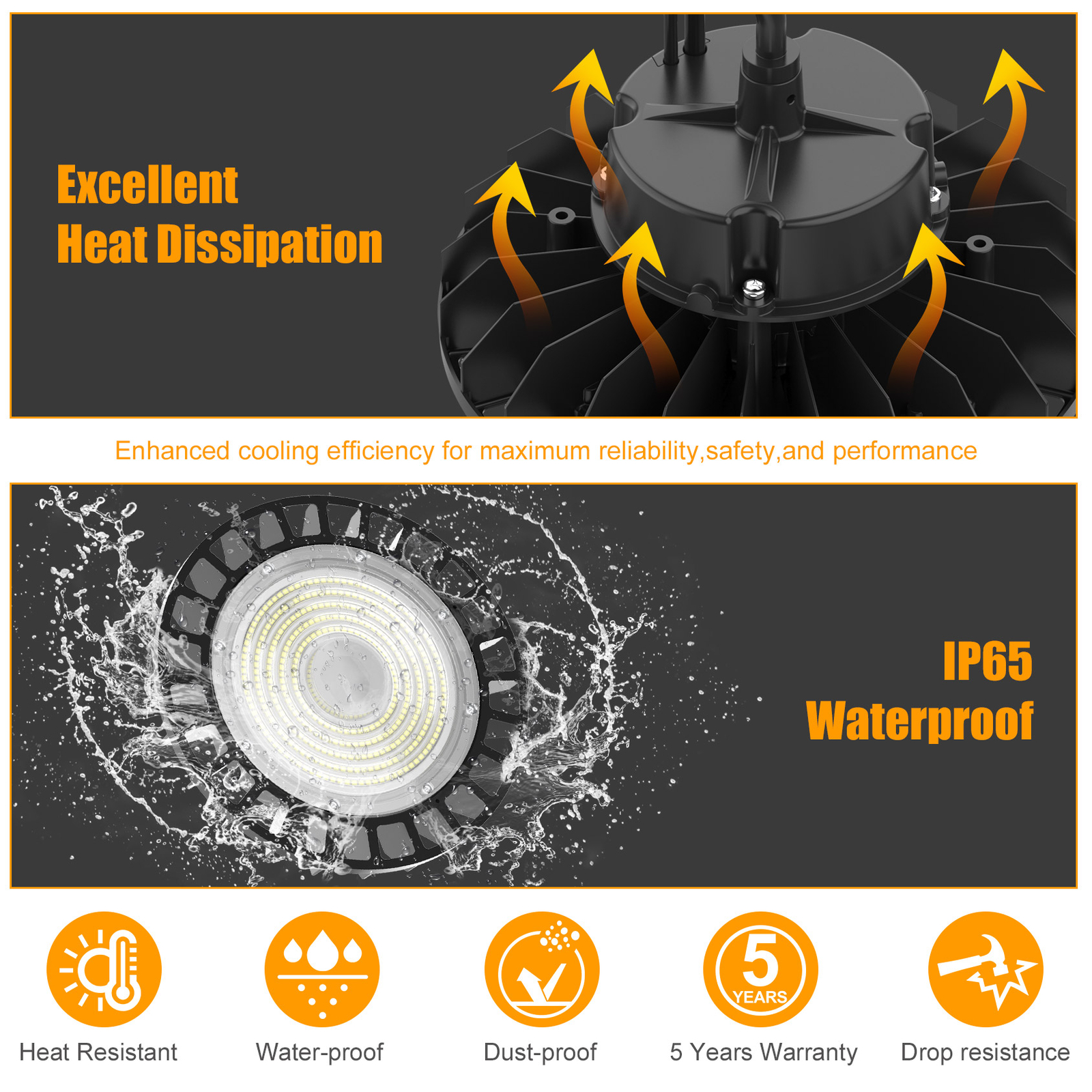 22500 Lumens 150W UFO LED High Bay Light Commercial Gym Work Lamp Dimmable 5000K