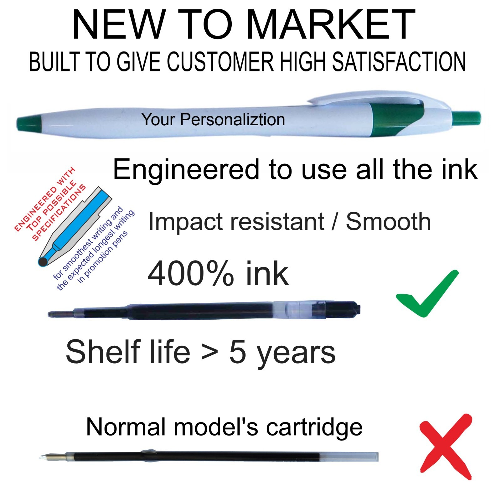 Promotional Pens – CUSTOM PRINT, 4X CAPACITY – in Sets of 1000 pens **** SALE***