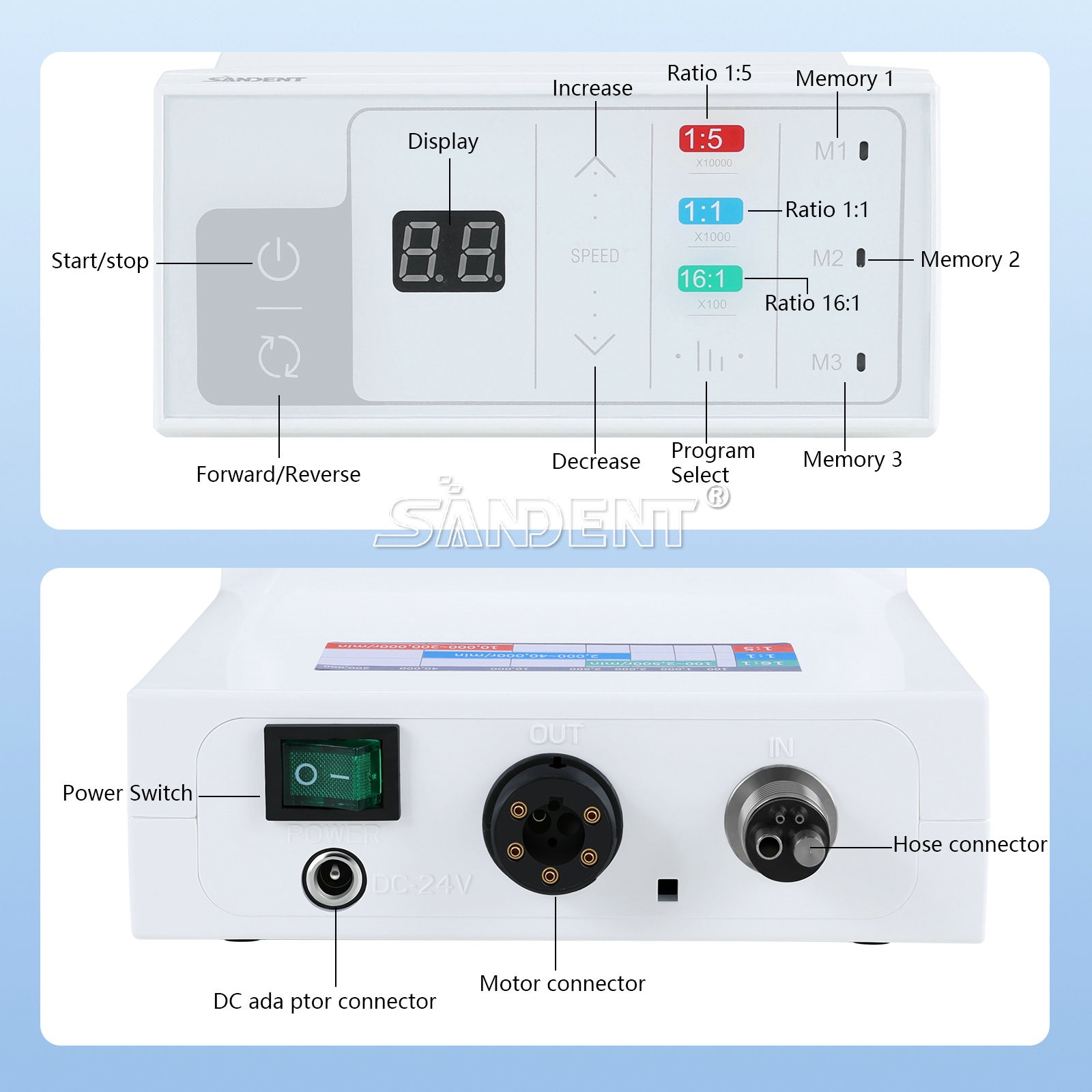 SANDENT Dental Brushless LED Electric Micro Motor 4 Holes 1:1/1:5/16:1 E-Type