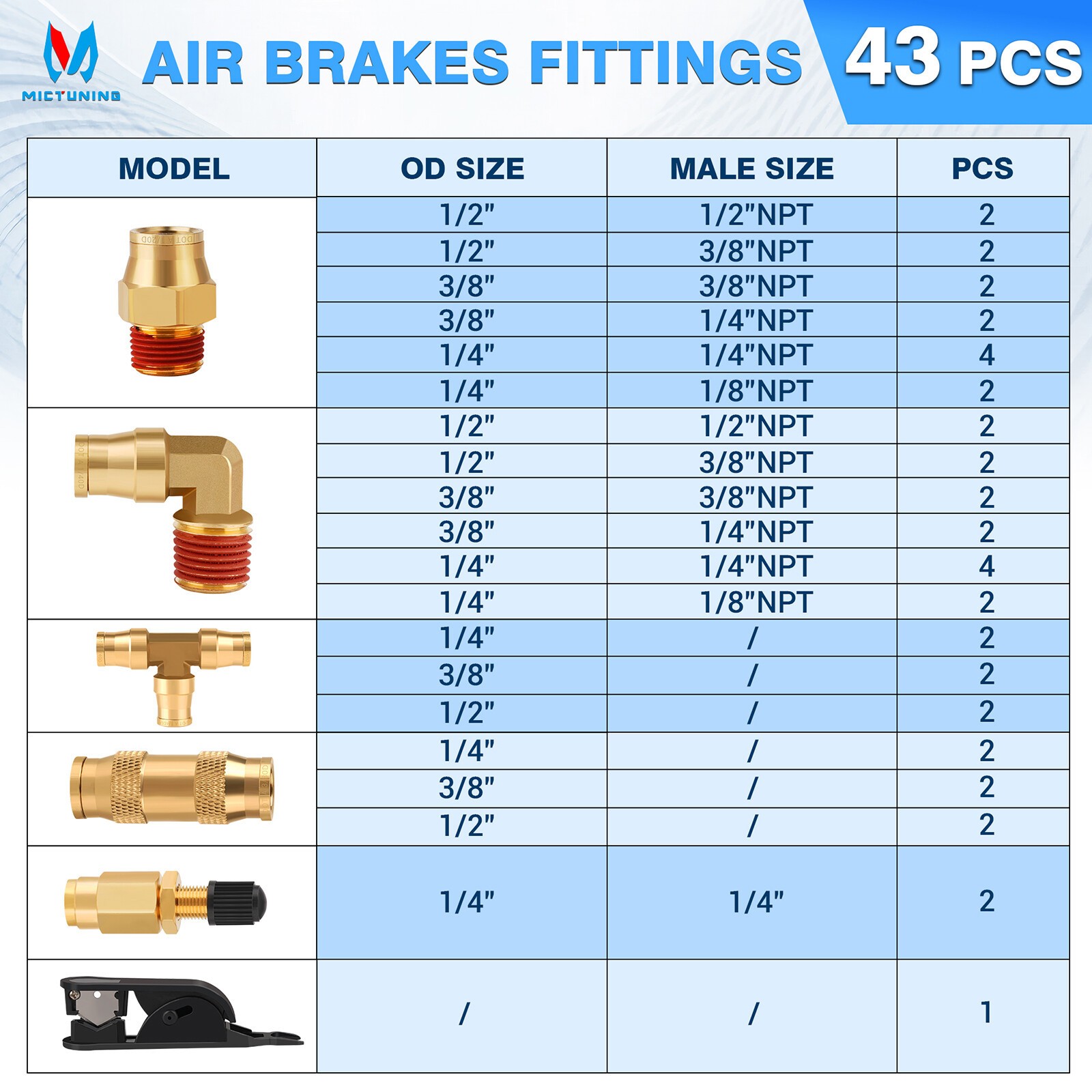 43 Pcs Brass DOT Air Brake Line Fittings Kit Push Lock NPT Thread Quick Connect