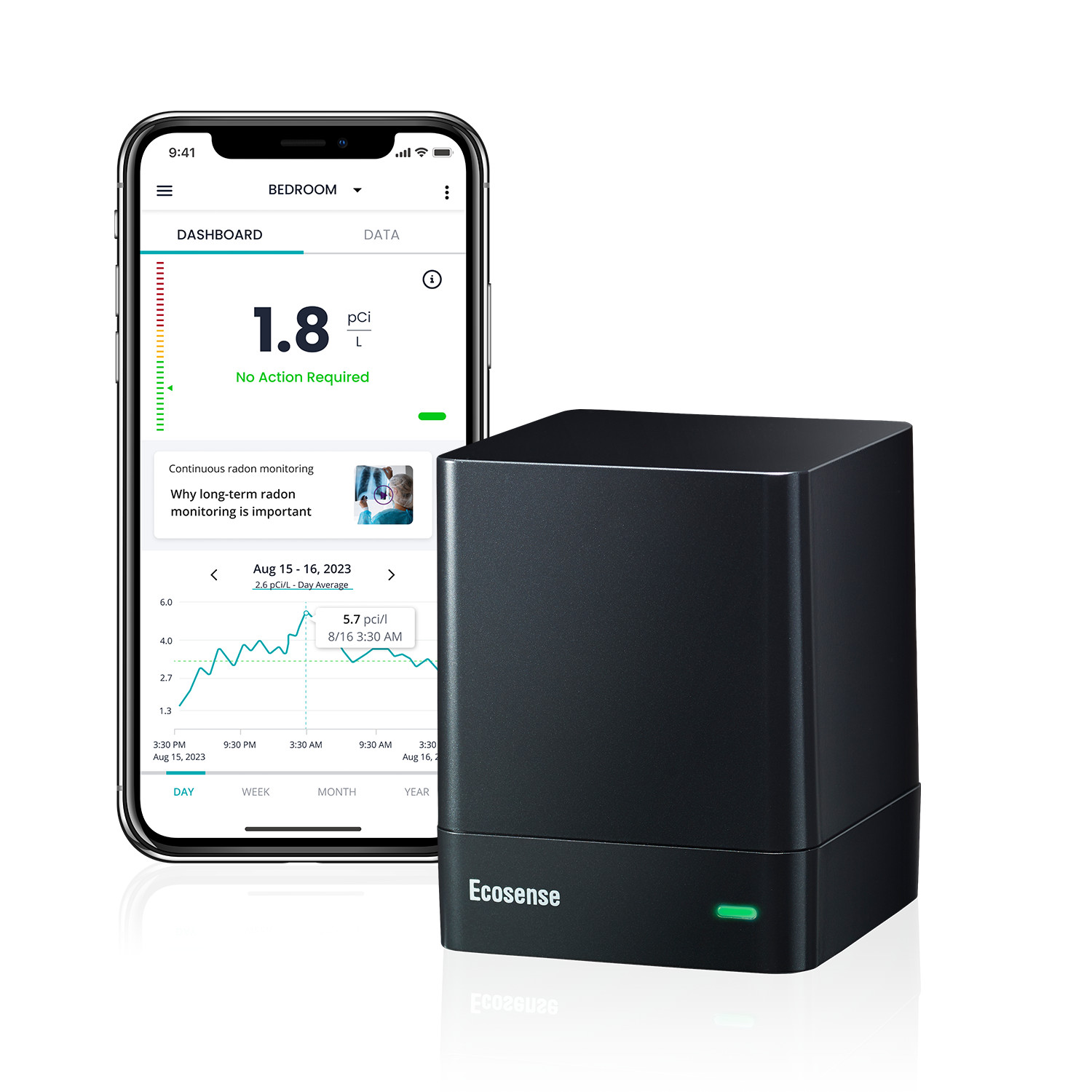 Ecosense EQ100 EcoQube, WiFi connected Digital Radon Detector,Remote Data access