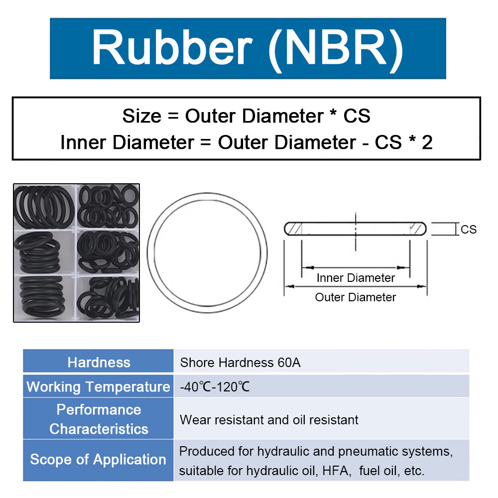 O-Ring Assortment Kit Set NBR / FKM / VMQ Material, Multiple Type, Oil Proof Air
