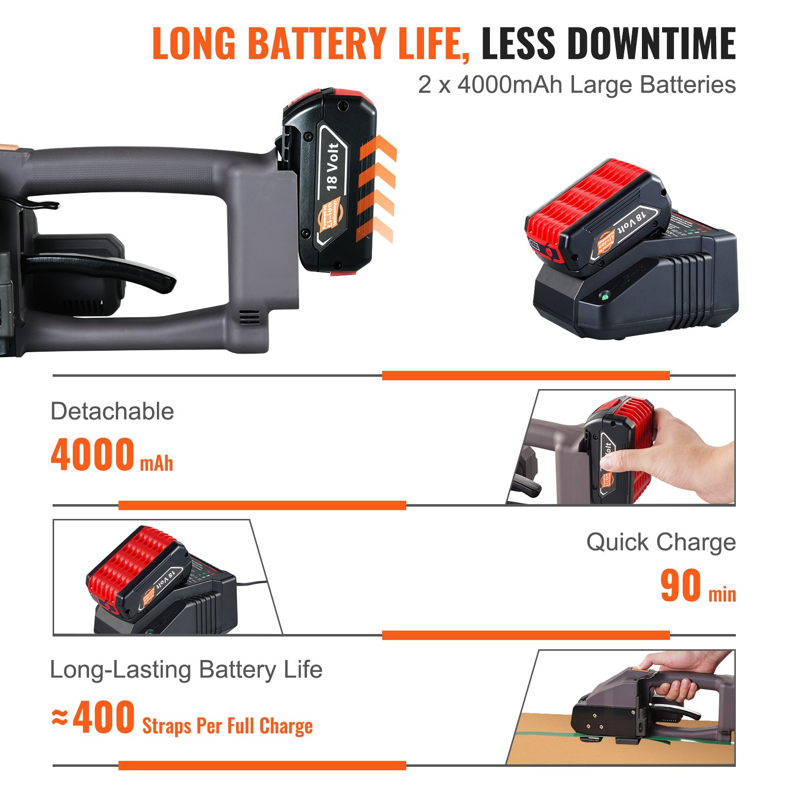 VEVOR Automatic Electric Strapping Machine Tool for PP/PET 0.39″-0.75″ Straps