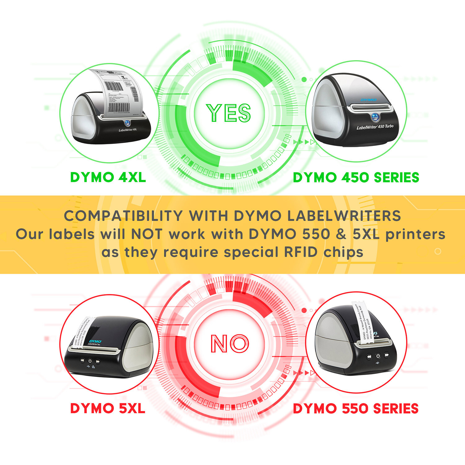 DYMO LW 30323 / 30573 Direct Thermal Shipping Labels – (40) Rolls – 2-1/8″ x 4″