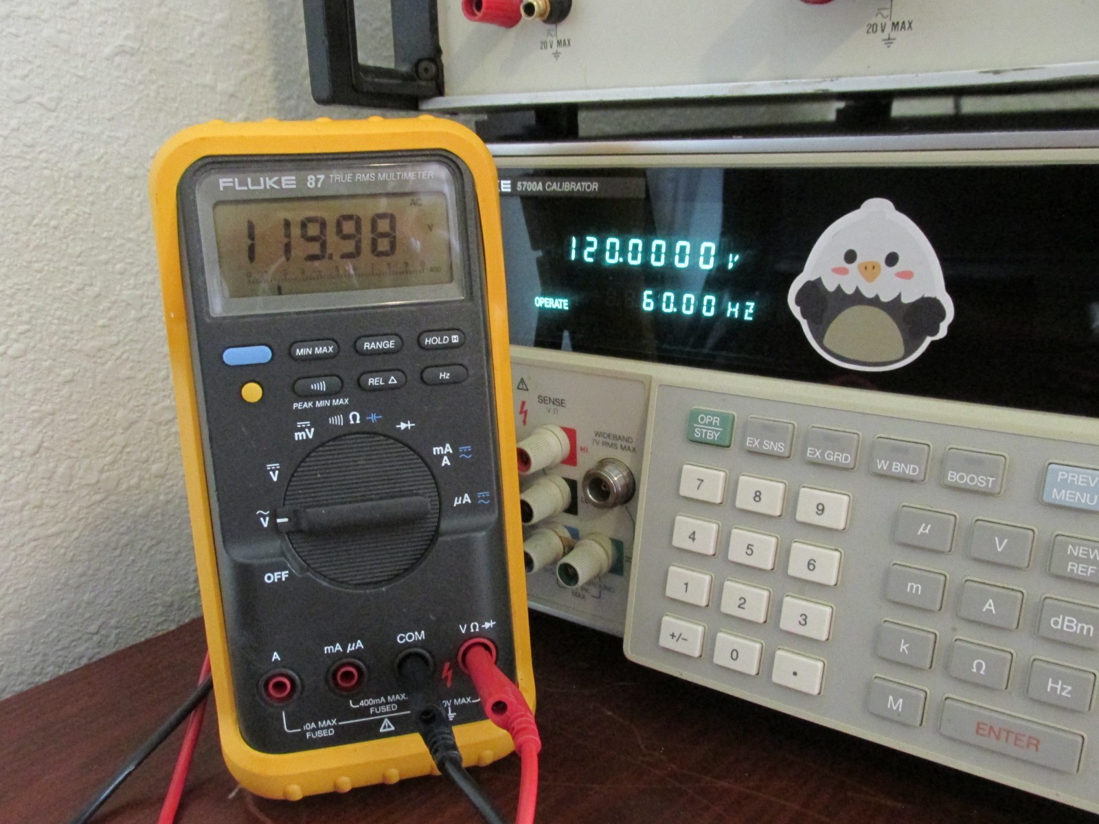 Fluke 87 True RMS Digital Multimeter **PASSES Fluke Performance Verification**