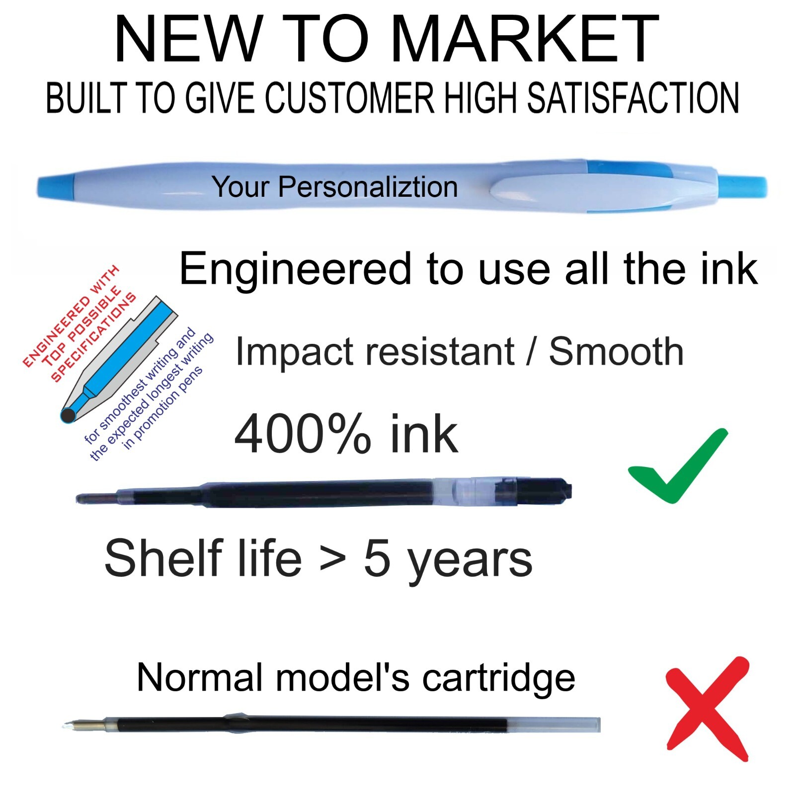 Promotional Pens – CUSTOM PRINT, 4X CAPACITY – in Sets of 1000 pens **** SALE***