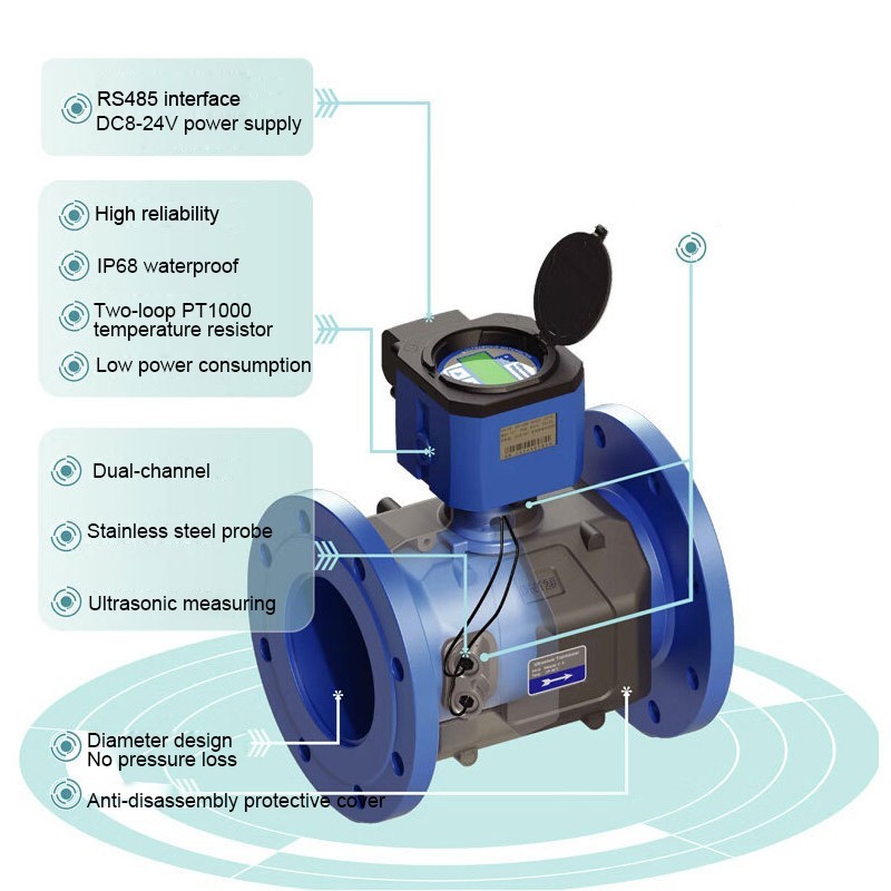 Dual-channel Ultrasonic Water Flow Meter Sea Water Flowmeter IP68 DN50~DN150mm