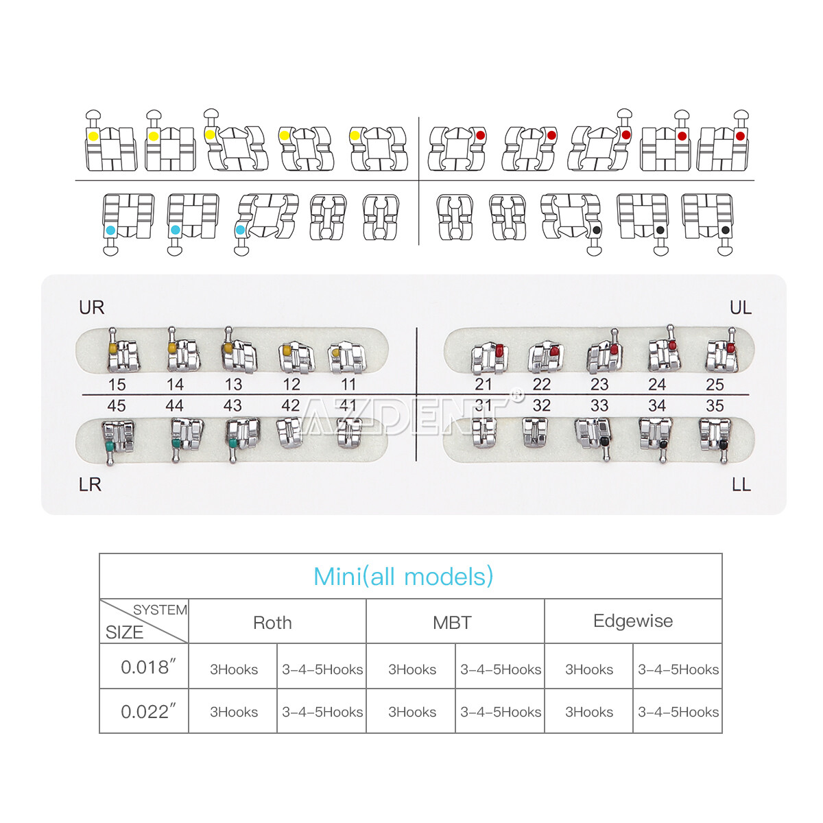 Dental Orthodontic Brackets Mini, Roth, 022″Slot, Hooks 3-4-5 Lab Metal Braces