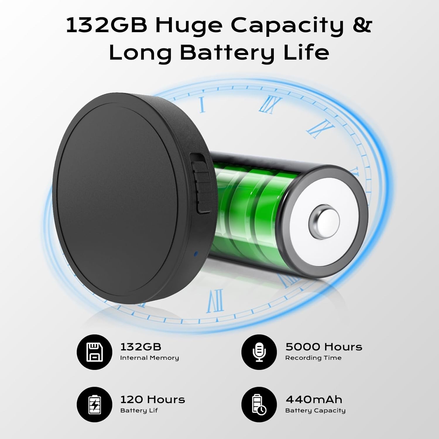 132G 9800 Hour Voice Activated Recorder – Voice Recorder with AI-Intelligent …