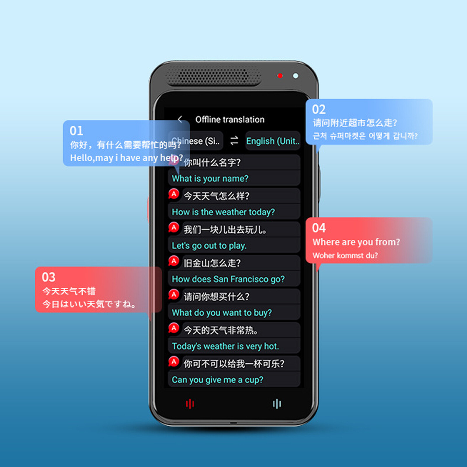 Z6 Language Translator Device, Two-Way offline Voice Interpreter