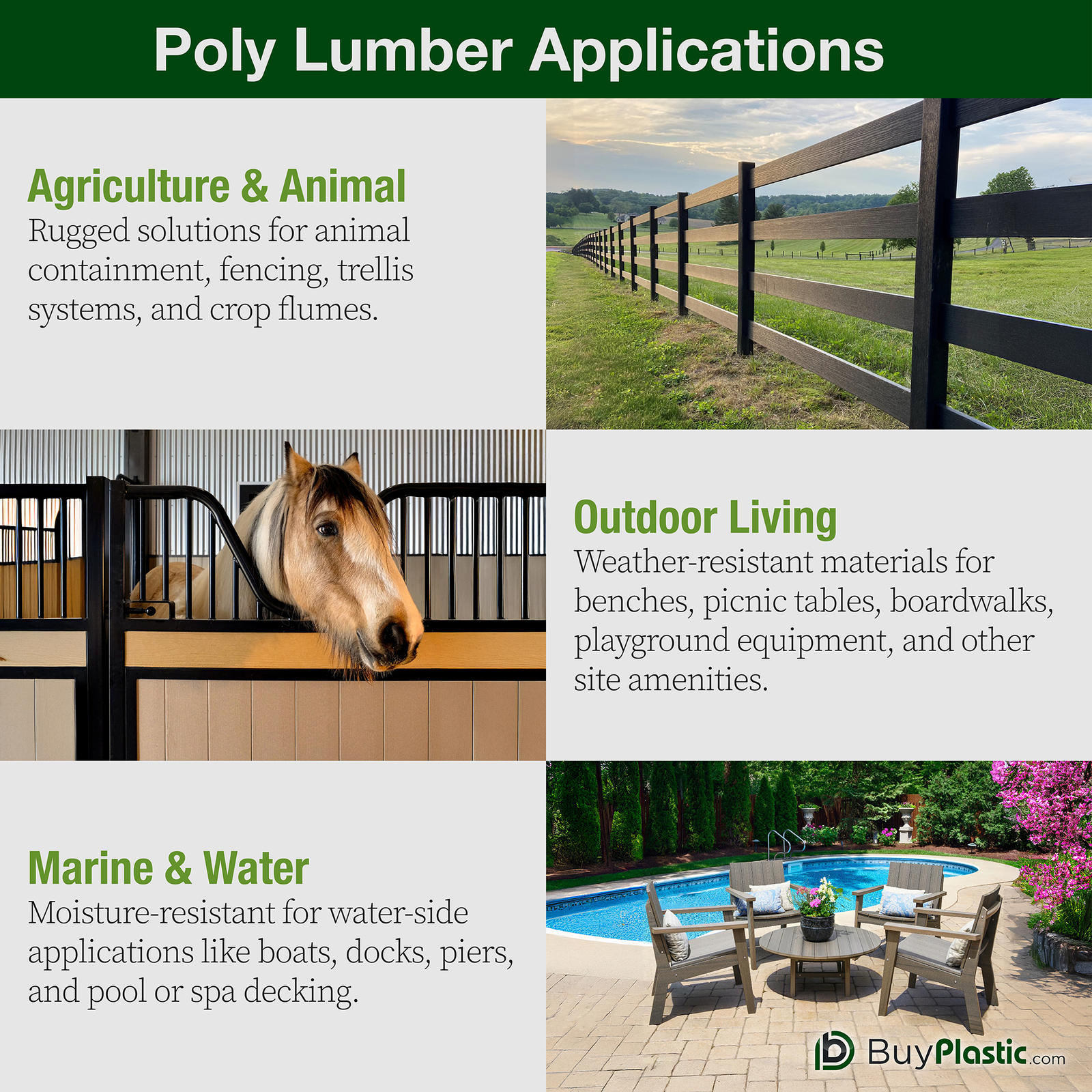 BuyPlastic Tangent Poly Lumber – Tudor Brown, 2×6 (1.5″ x 5.5″), 36″ L