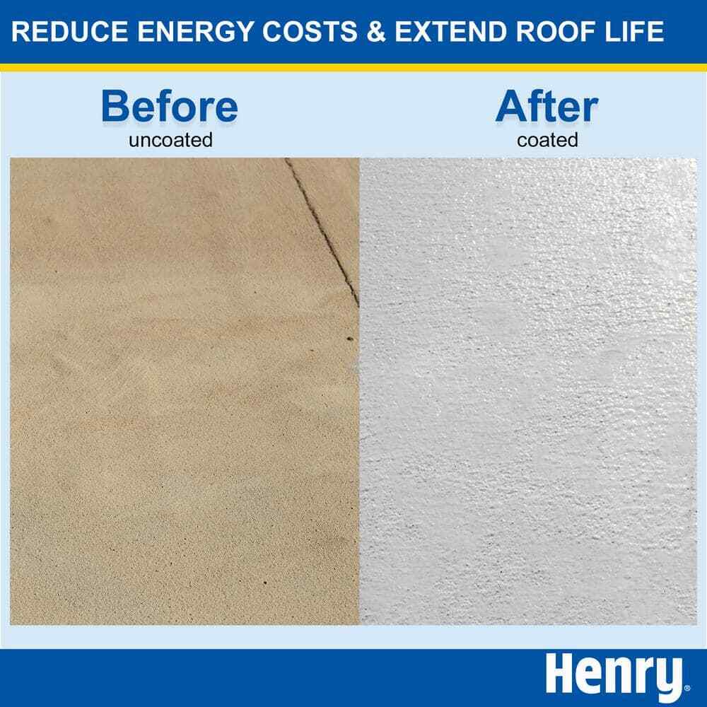 4.75 Gal. White Elastomeric Roof Coating Flat RV Trailer Rubber Roof Mobile Home