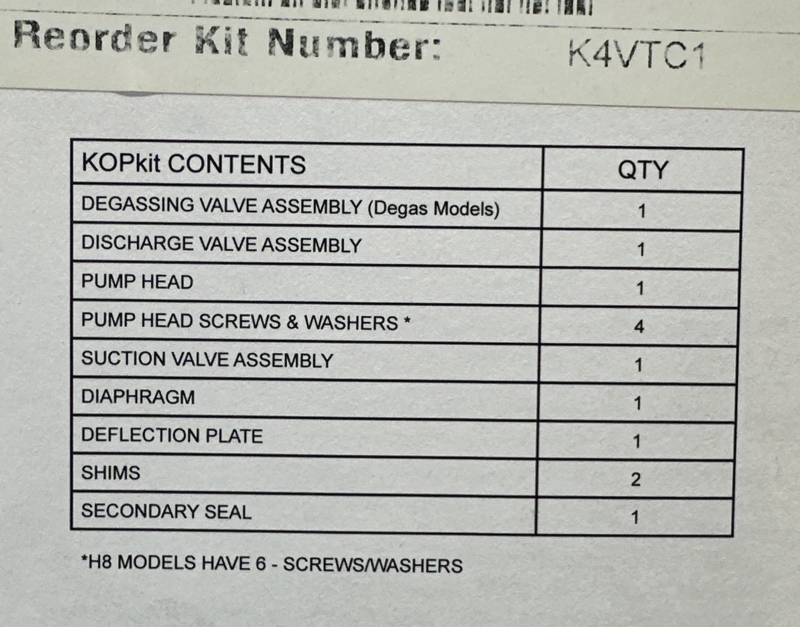 NEW IN BOX- PULSAFEEDER KOPkit K4VTC1 Electronic Metering Pump Kit || WARRANTY!