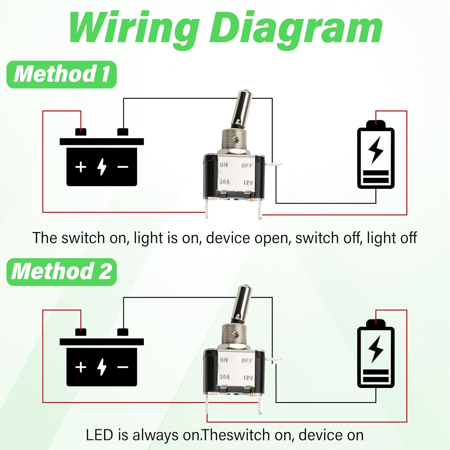 3 PCS LED Lighted Rocker Toggle Switch, 12V SPST 3 Pin 2 Position On/Off Rocker