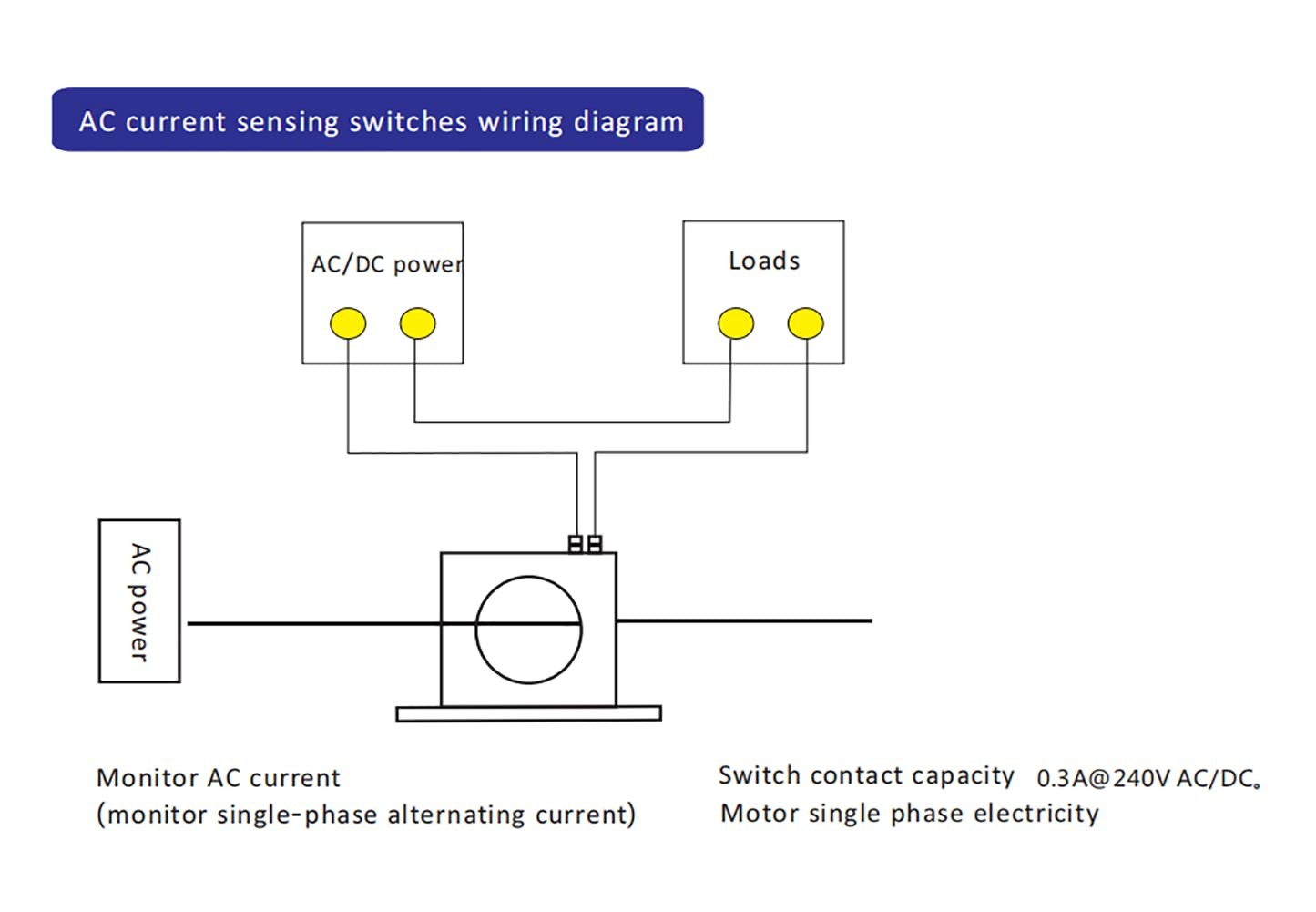 M3050 Current Sensing Relay AC Switch 030A Normally Open Amp Sensor Monitor
