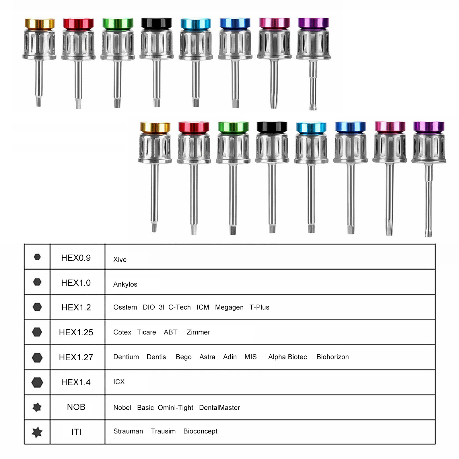 Universal Prosthetic Restoration Hand Driver Kit Dental Implant Instrument Tools