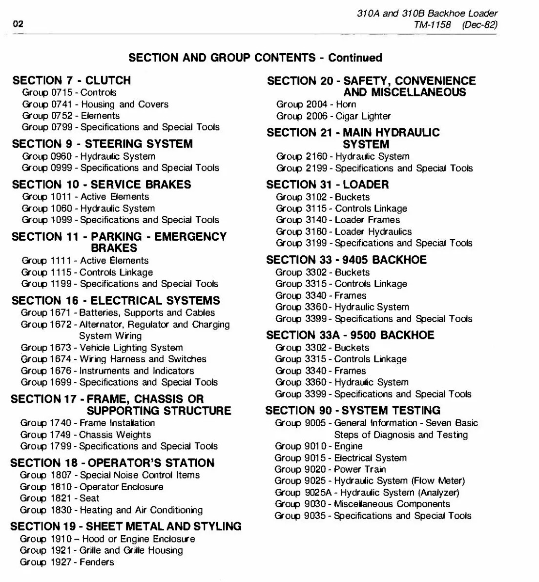 John Deere 310A & 310B Backhoe Loader Technical Service Manual TM1158 CD Or DL