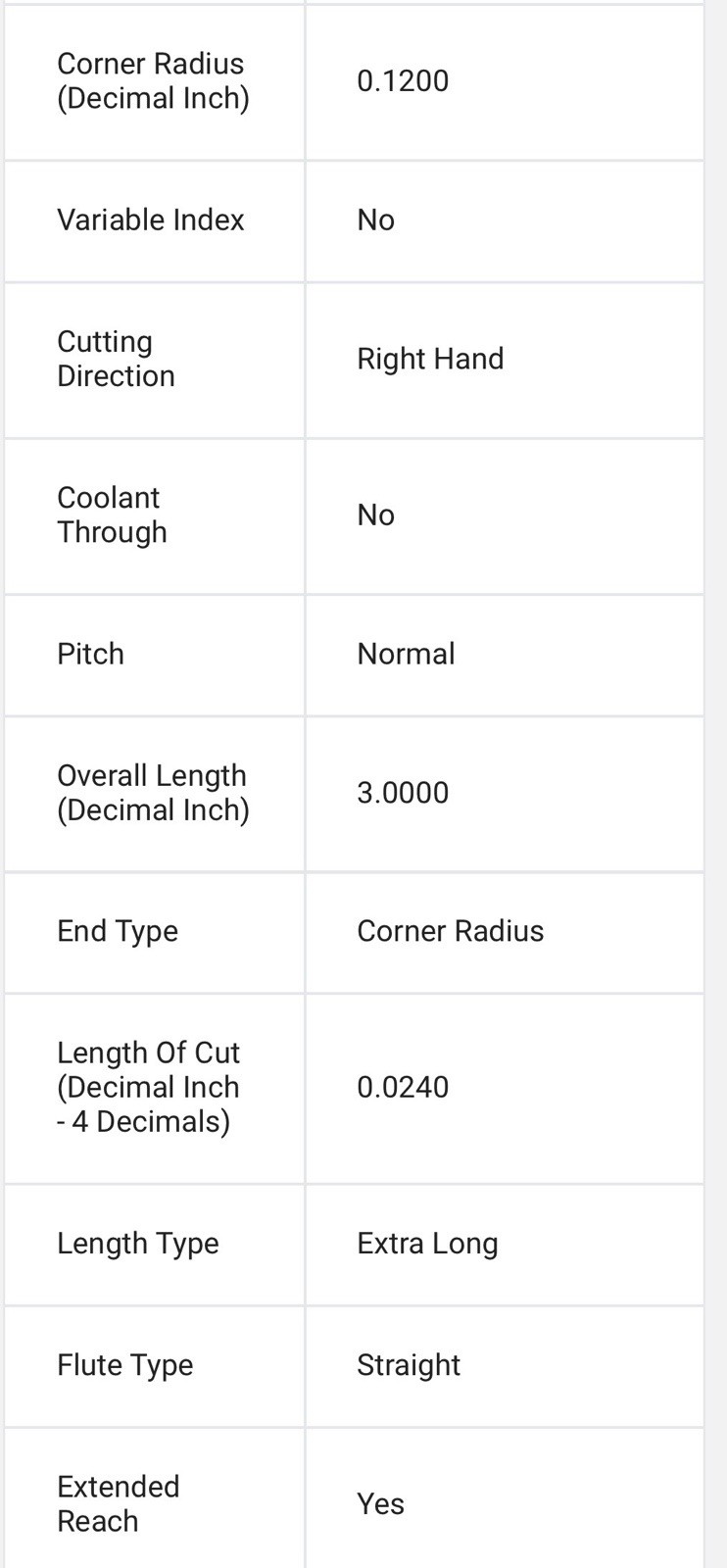 ISCAR Corner Radius End Mill, EFFI-S4-500 180/1.30C500M
