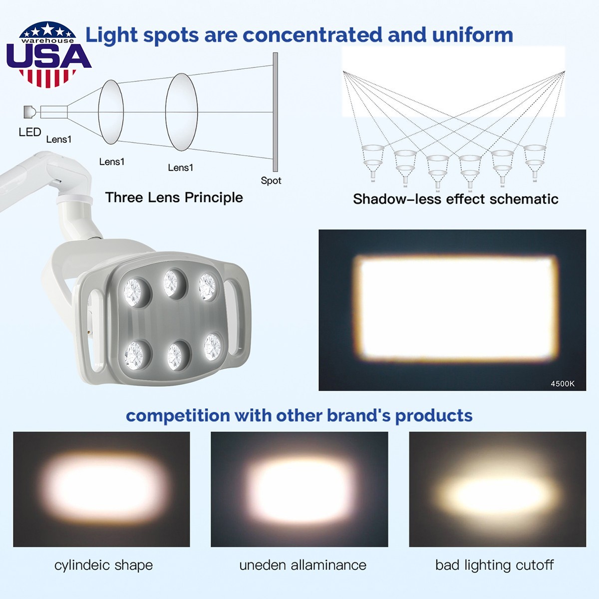 Dental 6 LED Lamp Oral Light Induction Senser Adjustable Lamp for Dental Chair