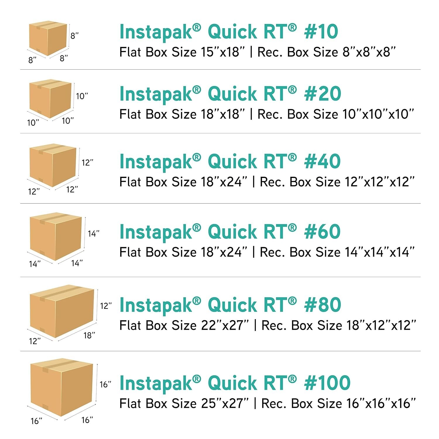 Sealed Air Instapak Quick RT, #20 Bag for 10″x10″x10″ Box (Pack of 36)