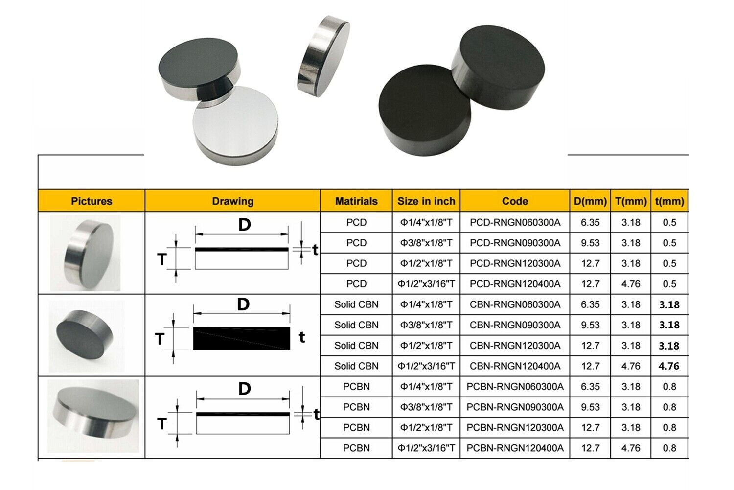 2p CBN Insert RNGN090300 Turning Milling Tools for Surfacing Cylinder Head、Block