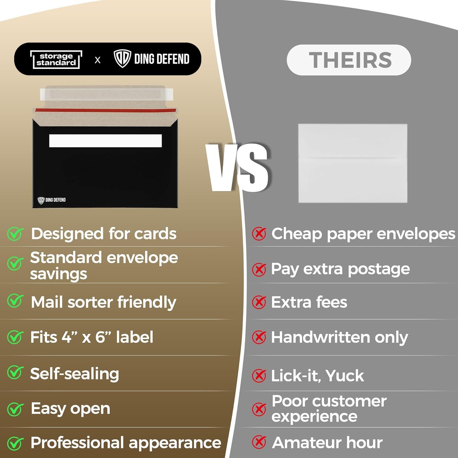 Card Shipping Envelopes 110 Pack – 7 x 4.35 Inches Trading Cards Self-Adhesiv…