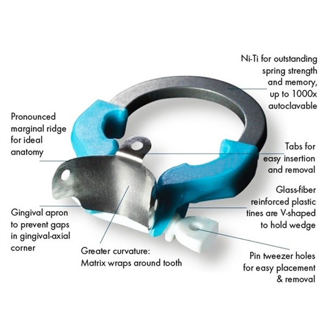 Dental Matrix Narrow/Standard Ring Titanium Clamp NITI Sectional Contoured