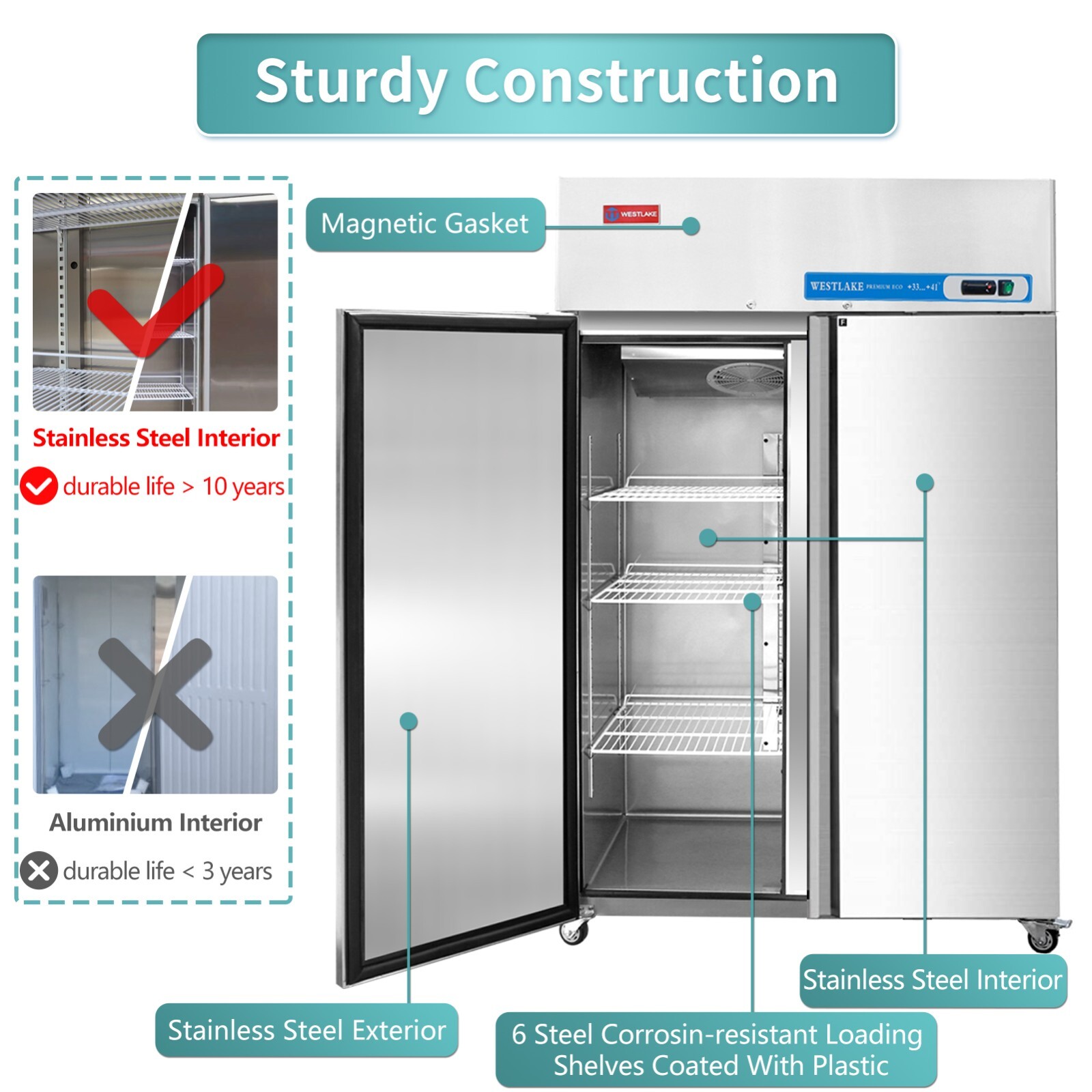 Commercial Reach In Refrigerator, Cooler, Fridge, 48 Inch 2 Solid Door, 36 Cu.ft