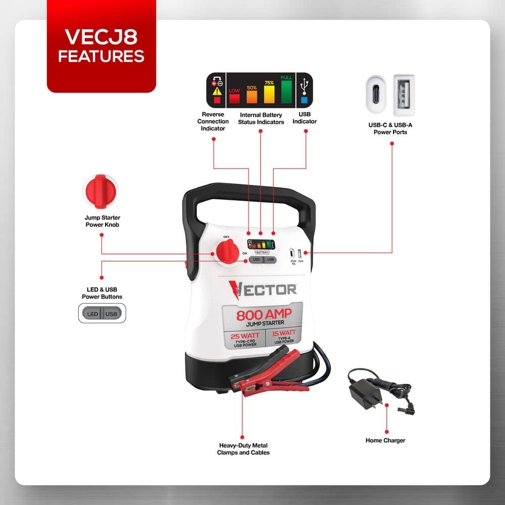 VECTOR 800 Amp Jump Starter with USB Power