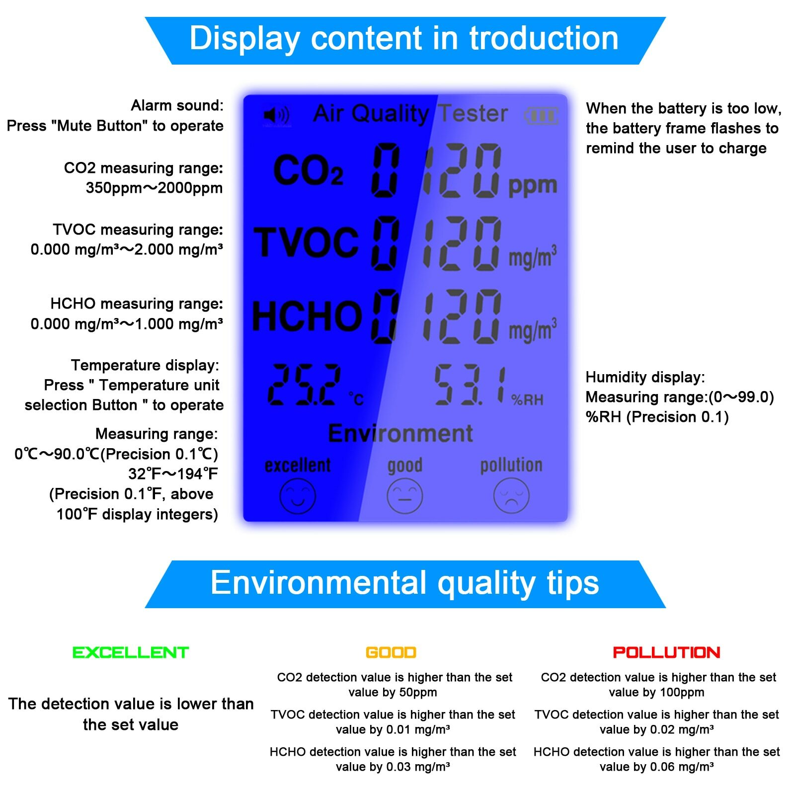 Testeur de qualité de l’air multifonctionnel CO2 tcov, moniteur détecteur de gaz