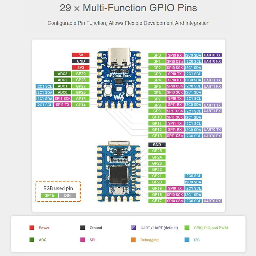 2PCS RP2040-Zero Pico-Like MCU Board Based On For Raspberry Pi Microcontroller