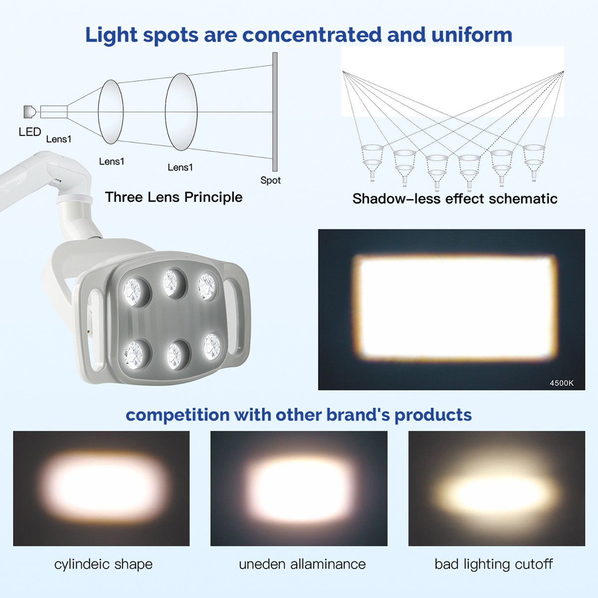 Dental 6 LED Lamp Oral Light Induction Senser Adjustable Lamp for Dental Chair
