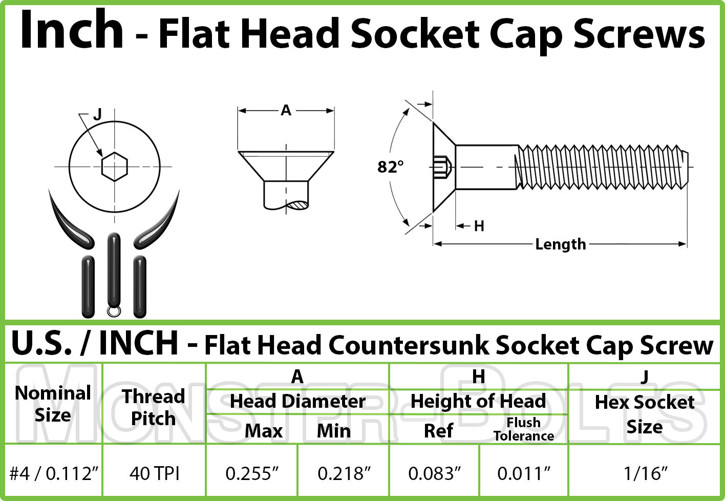#4-40 Stainless Steel Flat Head Socket Cap Screws, SAE 82° Countersunk 18-8 A2