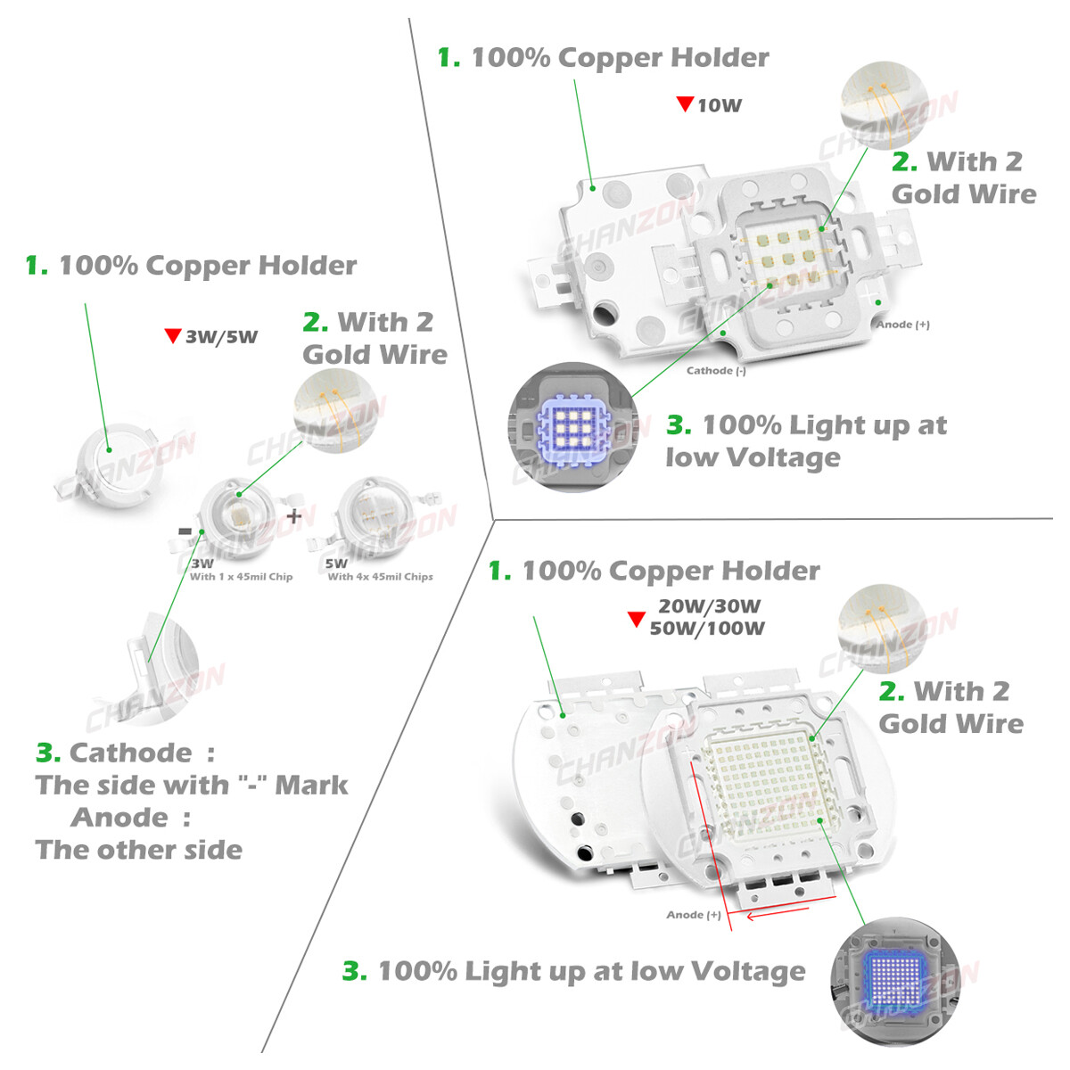 3W 5W 10W 20W 30W 50W 100W High Power Uv Ultraviolet Smd Led Chip Bulb Diode