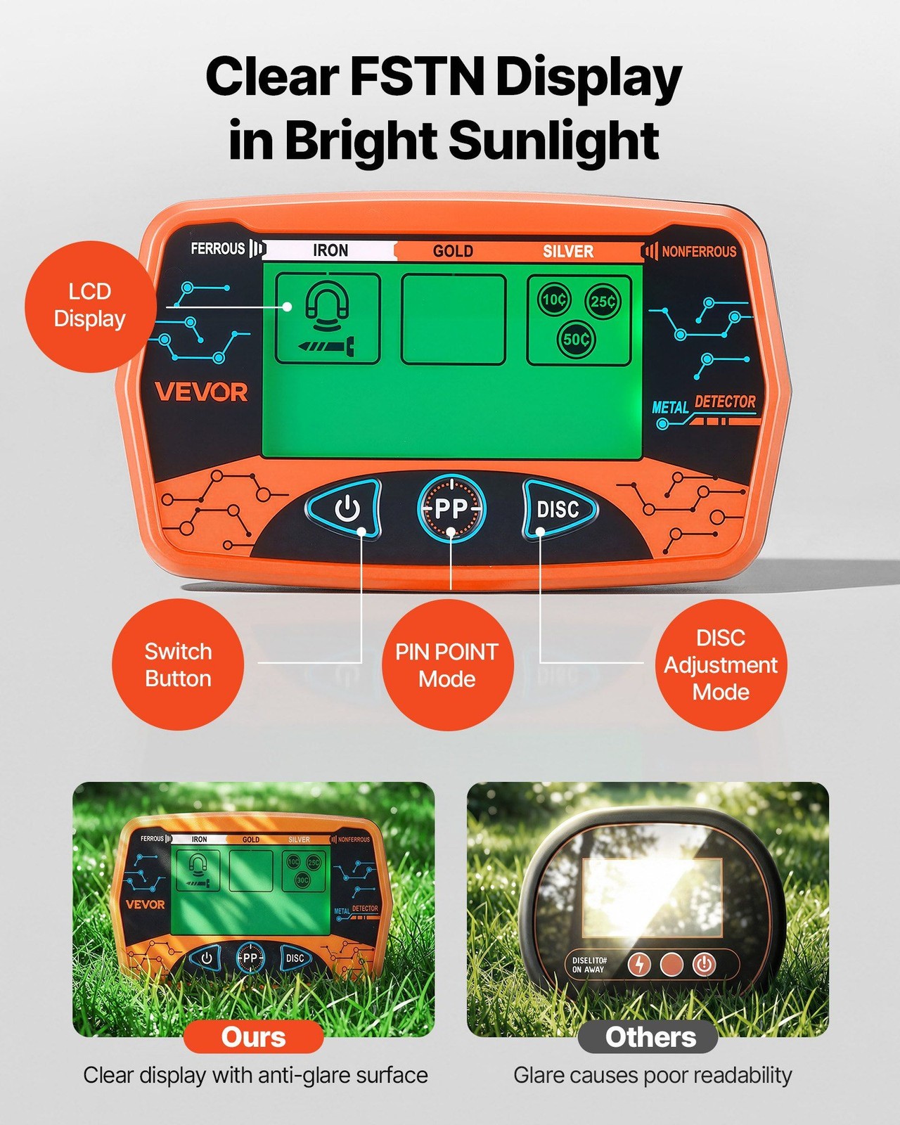 8″ High-Accuracy Metal Detector for Adults — 5.8kHz, FSTN Screen, IP68 Coil