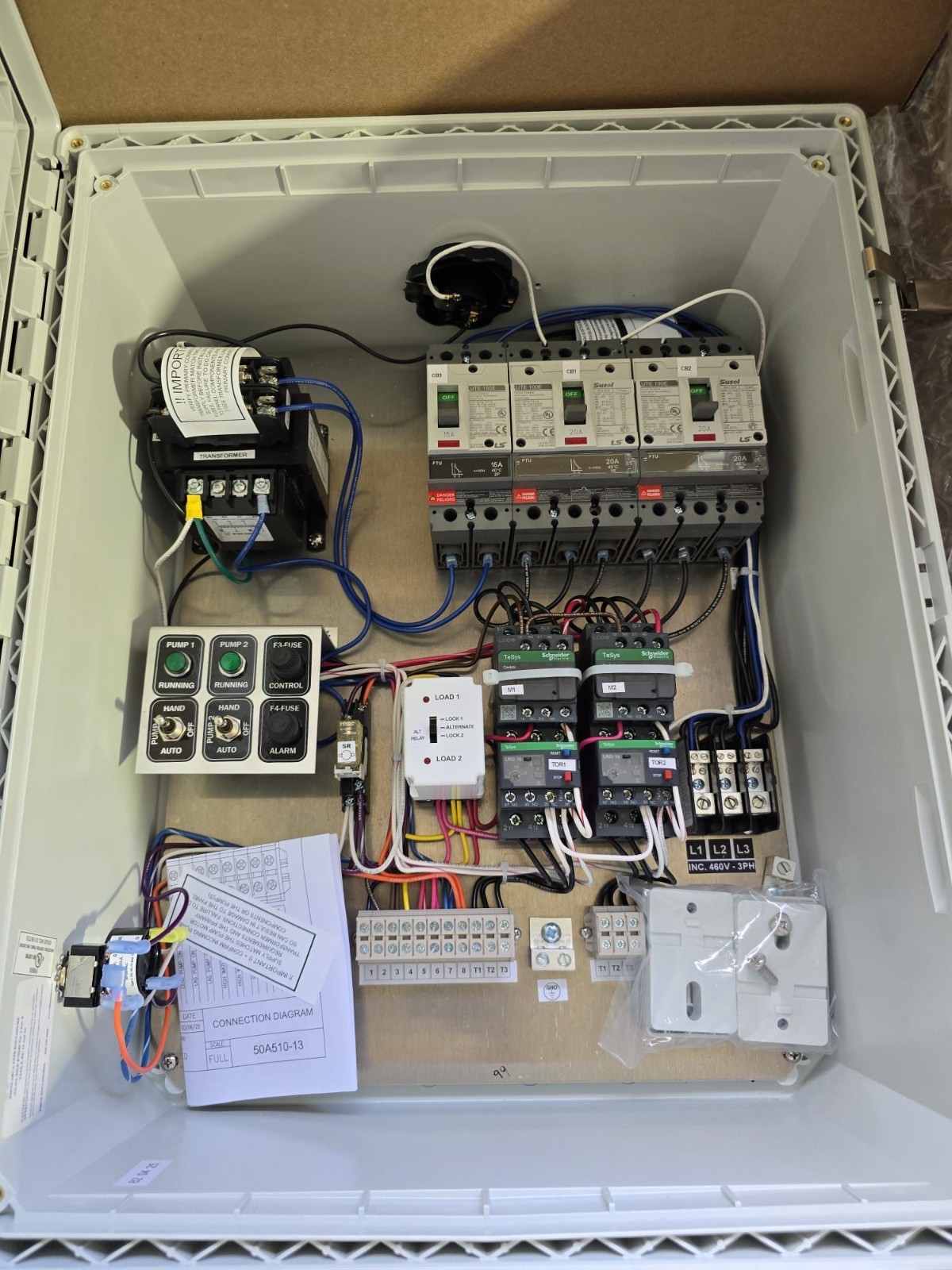 Three Phase Duplex Control Panel (460V, 9.0 – 13.0 FLA)