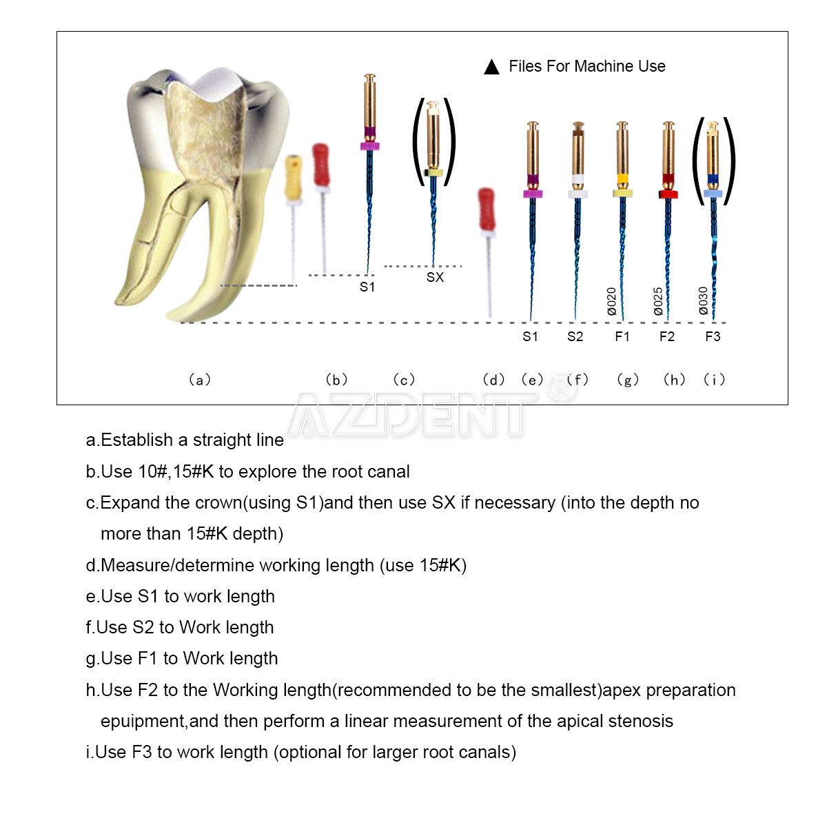 AZDENT Dental Endodontic Endo Rotary Files Heat Activated Niti Engine Use 25mm