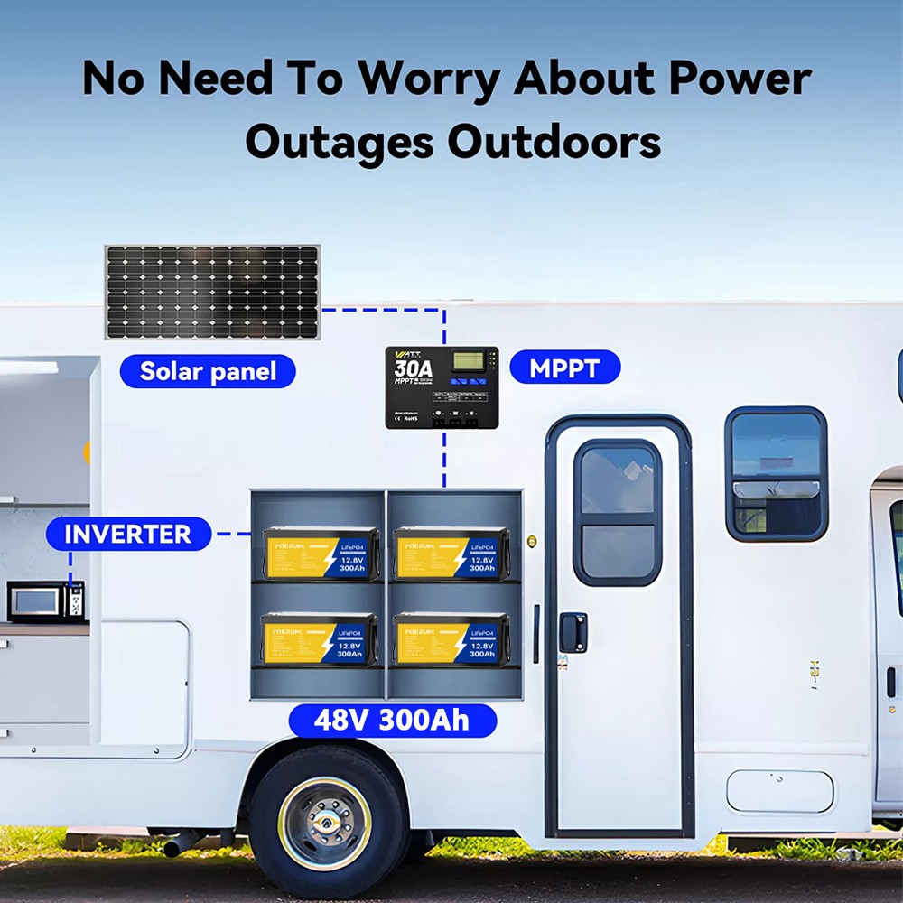 NEW 12V 300Ah LiFePO4 Lithium Battery Deep Cycle BMS Solar RV Marine Off-grid