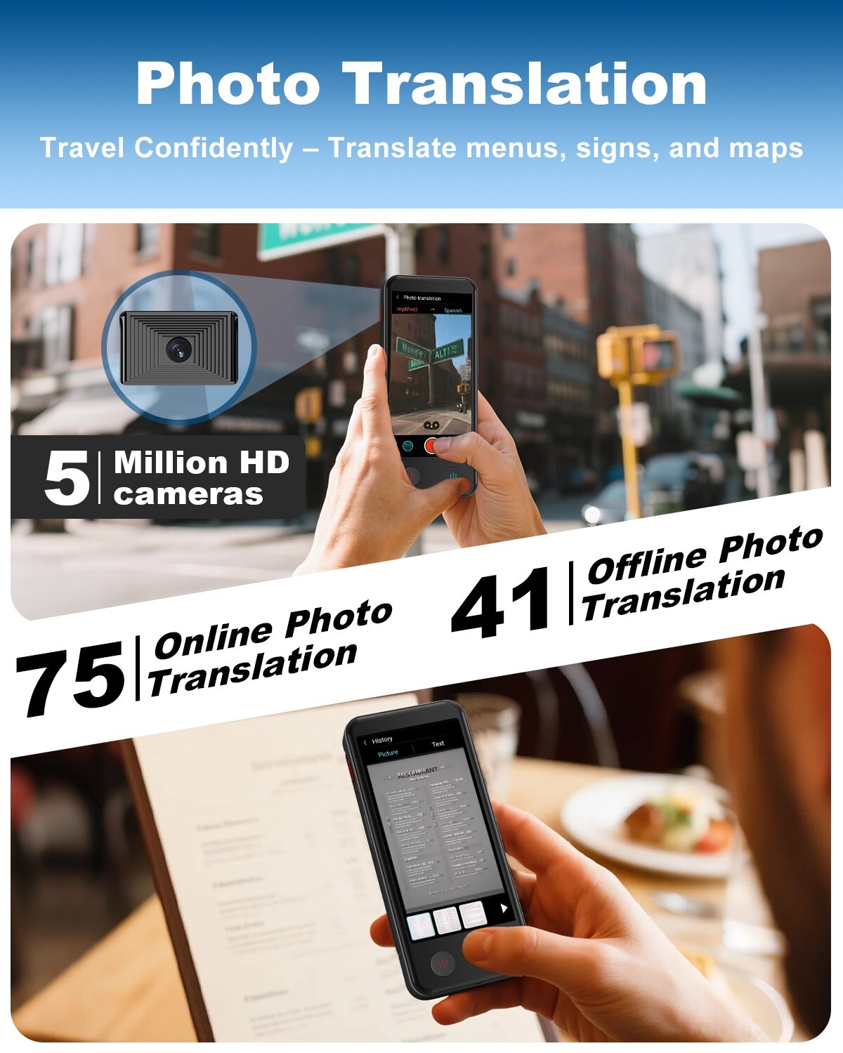 iTour D-Pro AI Dual-Screen Translator, Detachable, Real-Time Voice Translator