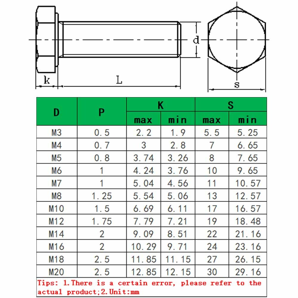 M10 – 1.5 Metric Solid Brass Full Thread Hex Head Bolts External Hexagon Screws