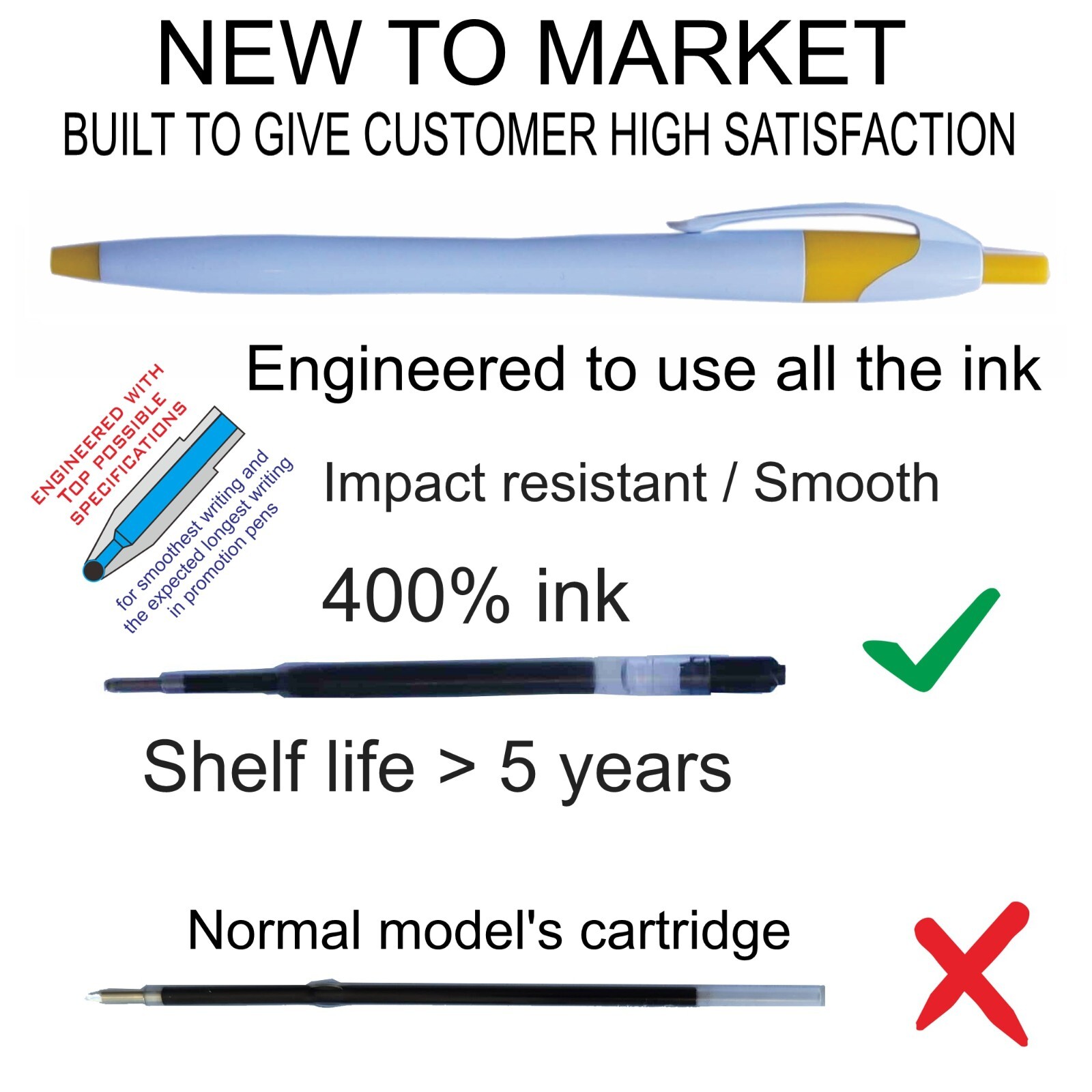 Promotional Pens – CUSTOM PRINT, 4X CAPACITY – in Sets of 1000 pens **** SALE***