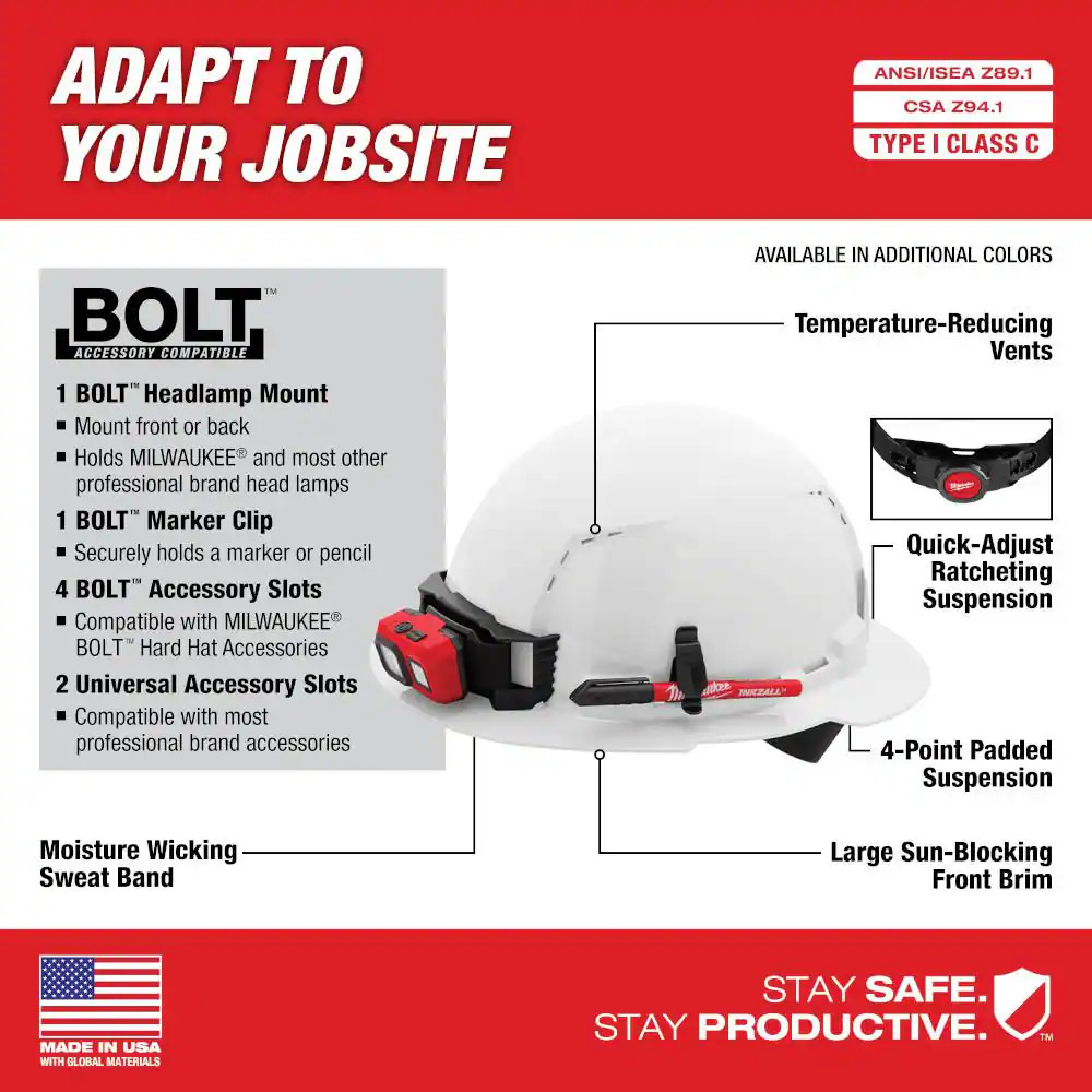 BOLT White Type 1 Class C Full Brim Vented Hard Hat with 4 Point Ratcheting Susp