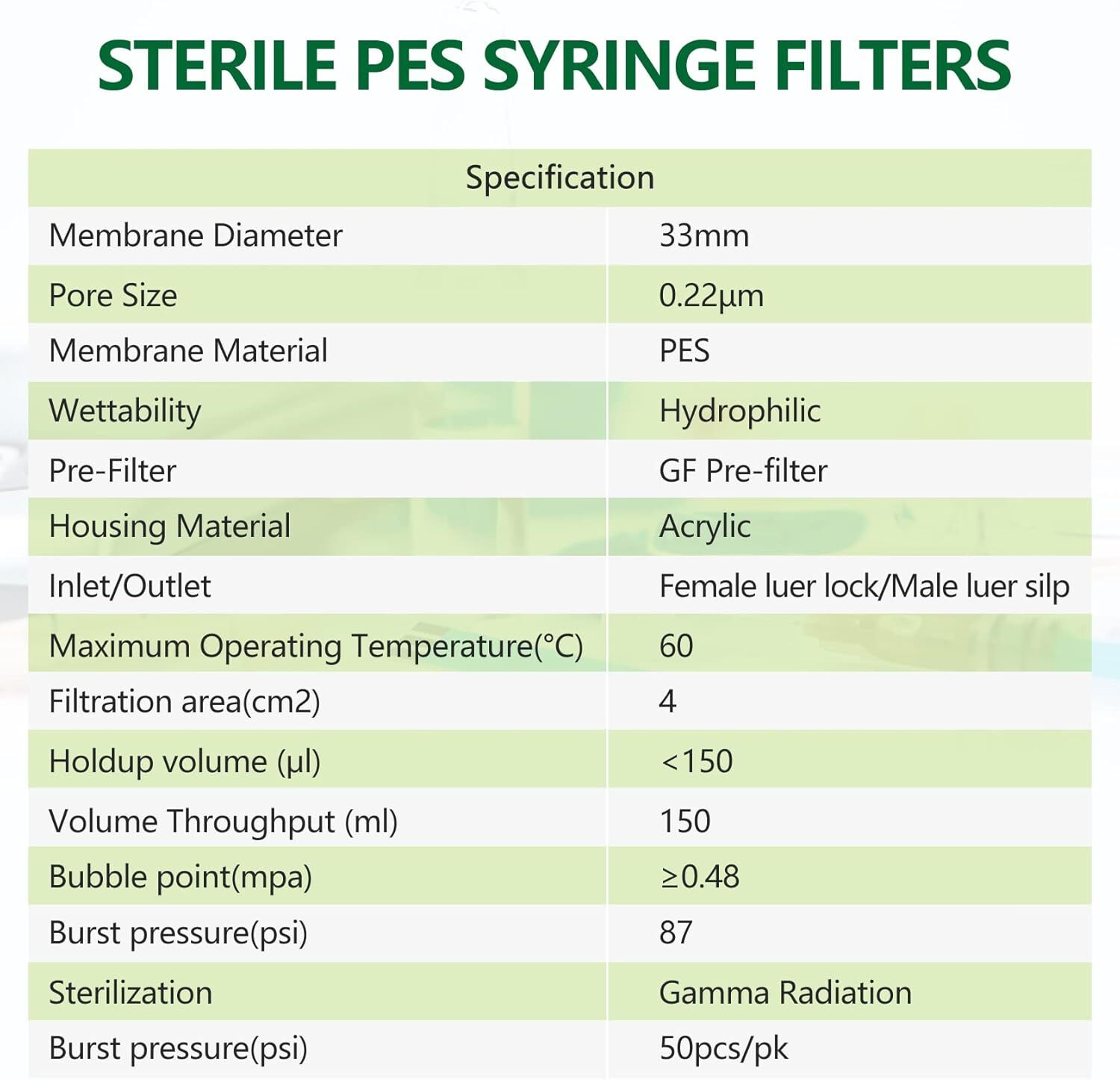 Set of 50 Sterile Syringe Filter PES Membrane Filtration 33mm 0.22μm Lab Filters