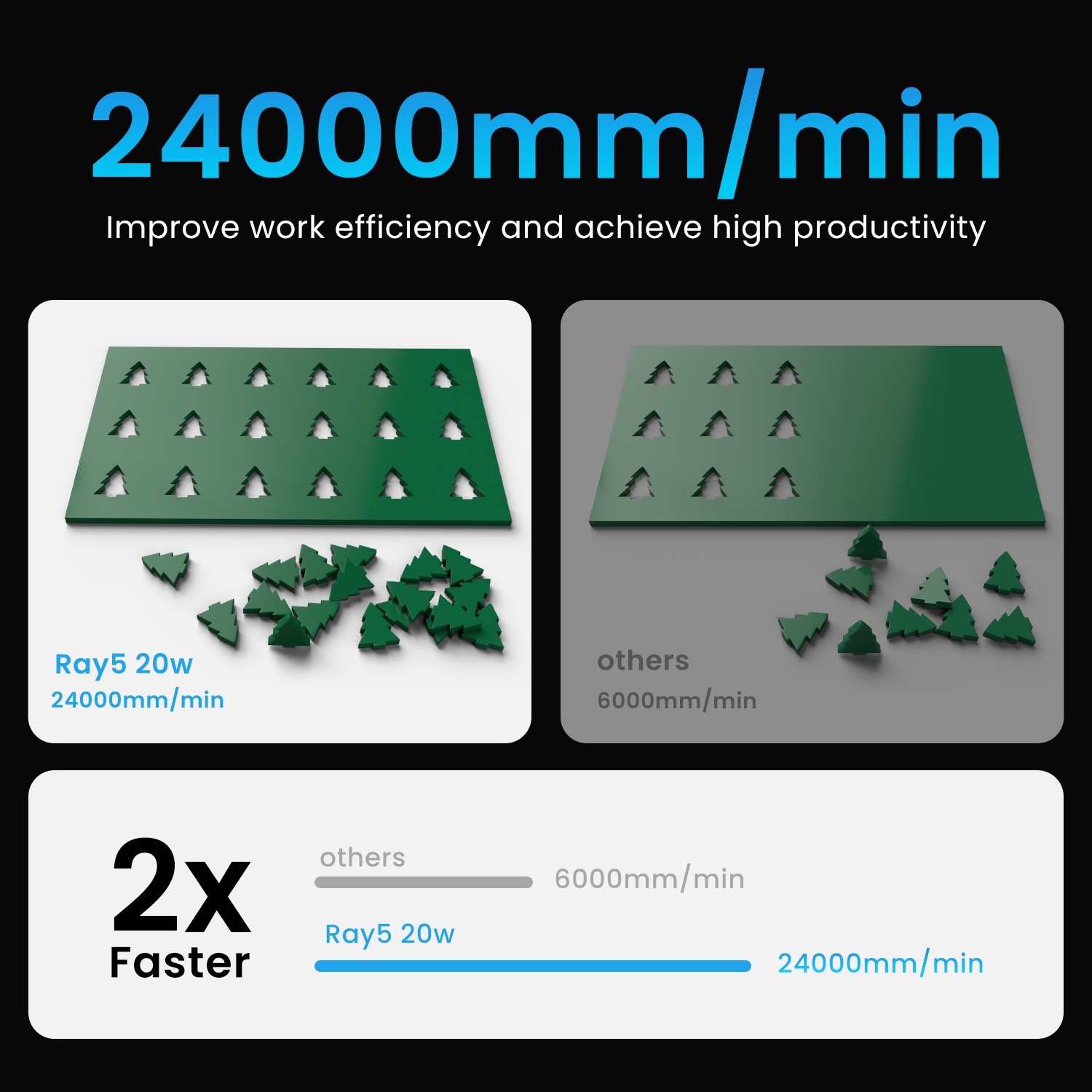 Longer RAY5 20W Laser Engraver Machine, 24000mm/min, Used-C