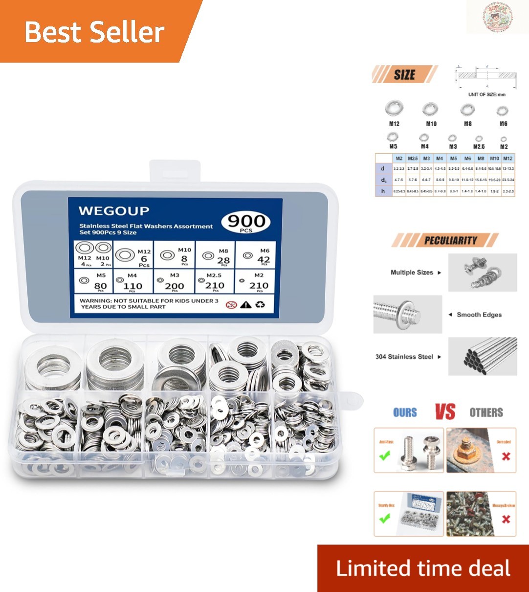 Versatile 900 Pcs Flat Washers in 9 Sizes – Stainless Steel for All Applications