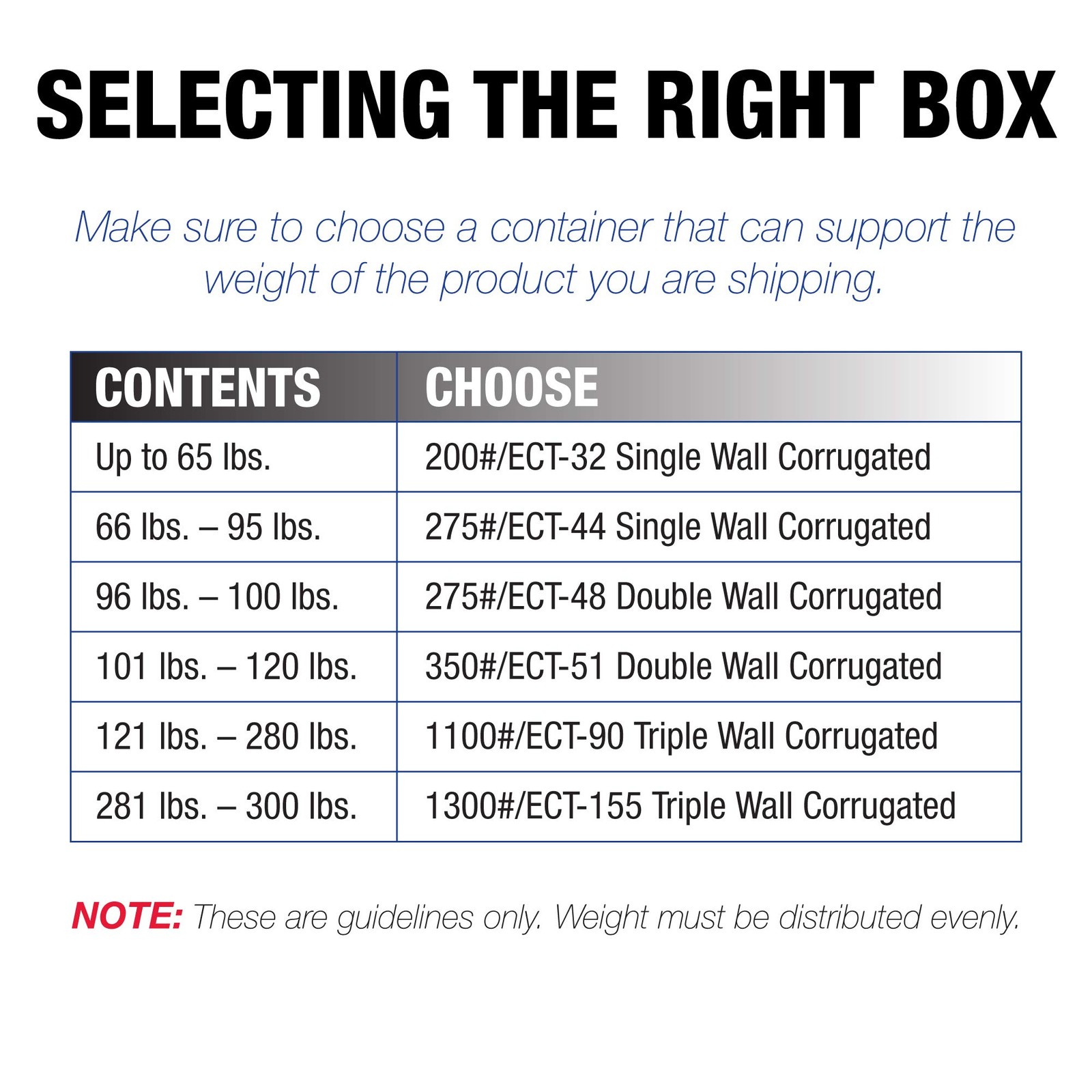 24x20x4 Flat Corrugated Boxes, Flat, 24L x 20W x 4H, Pack of 20 | Shipping, P…